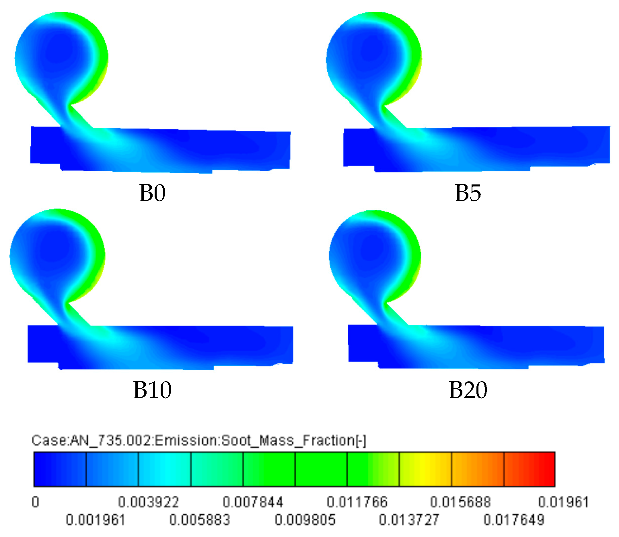 Energies 13 03688 g018