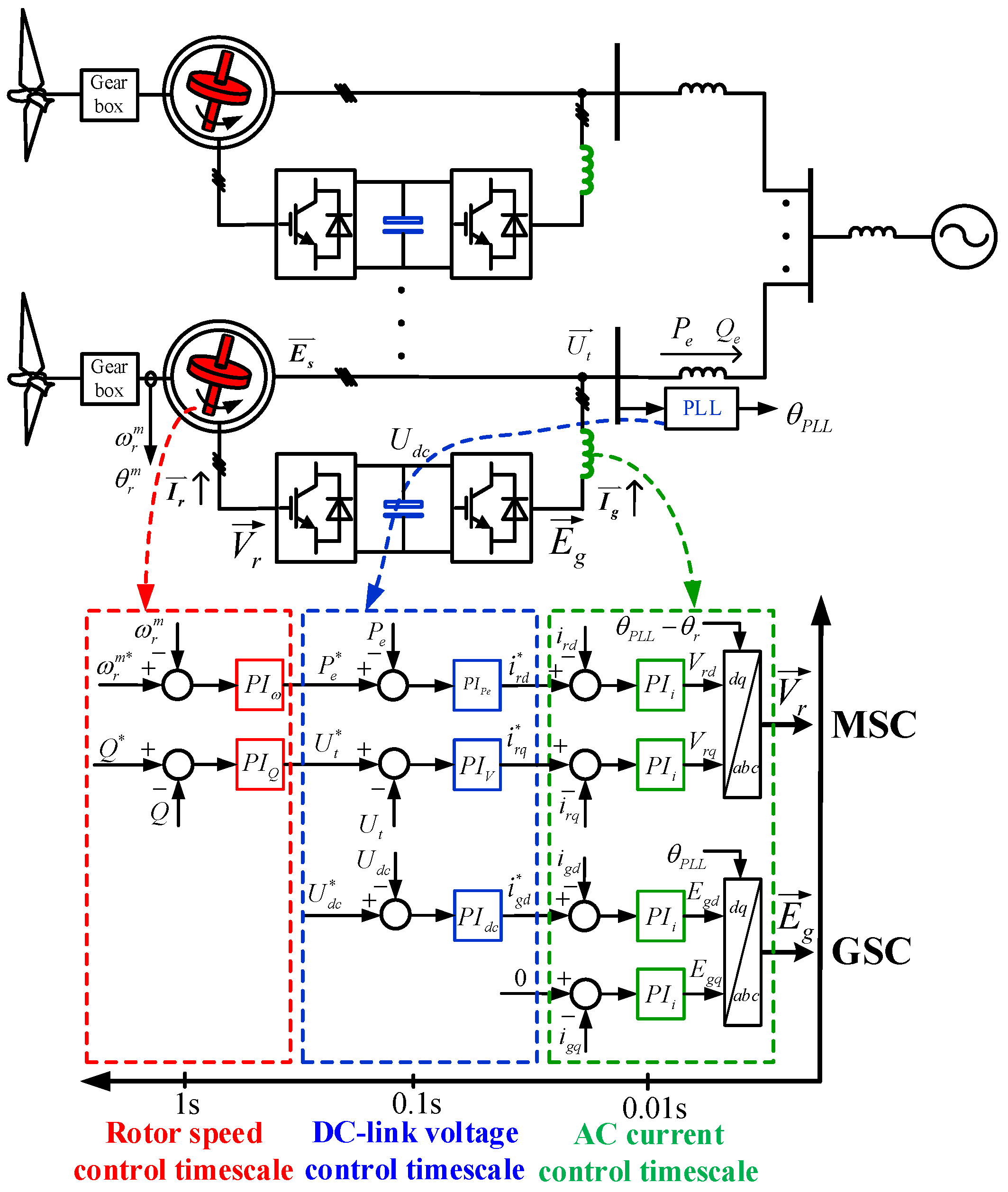 Energies 13 03689 g001