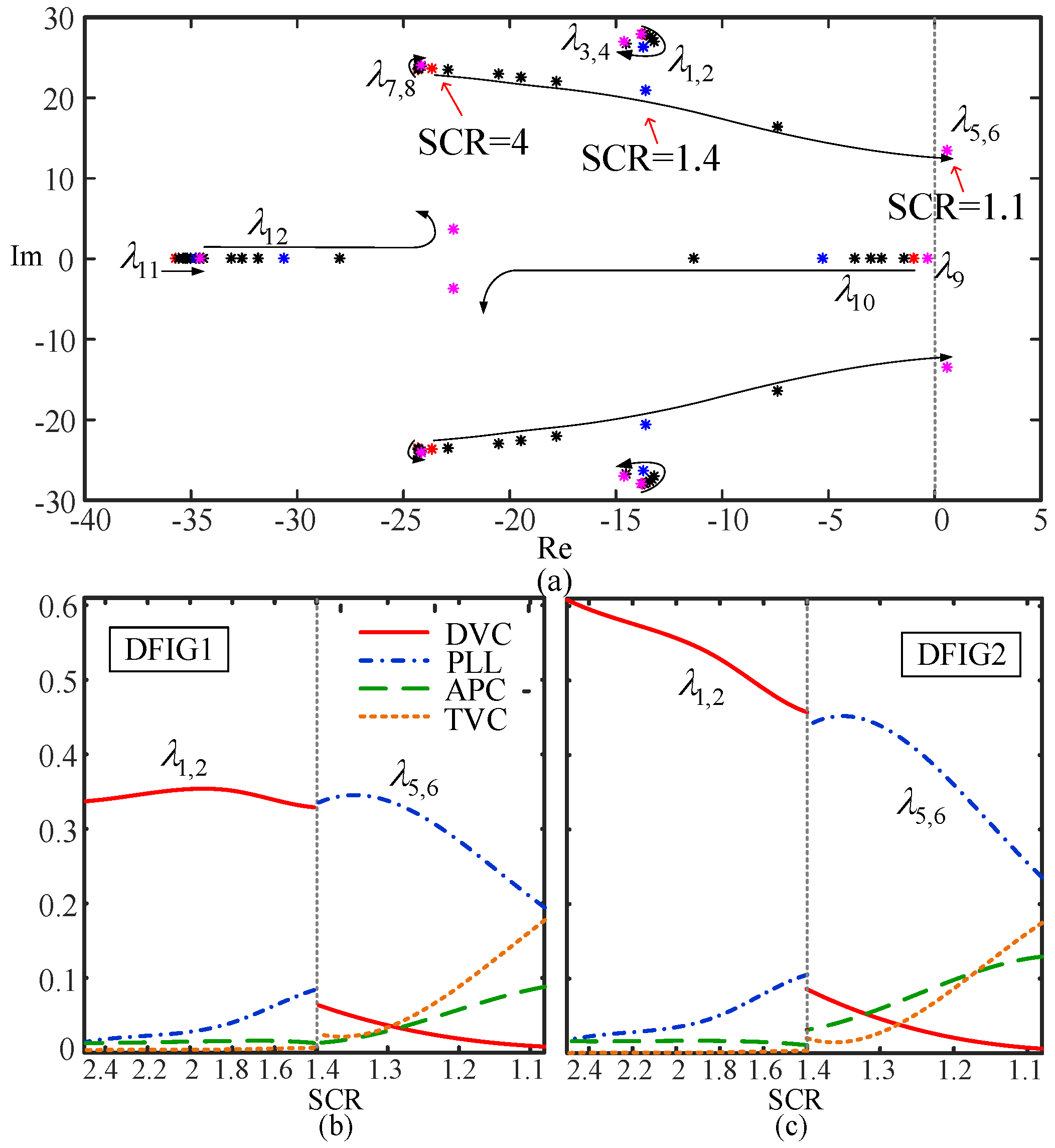 Energies 13 03689 g005