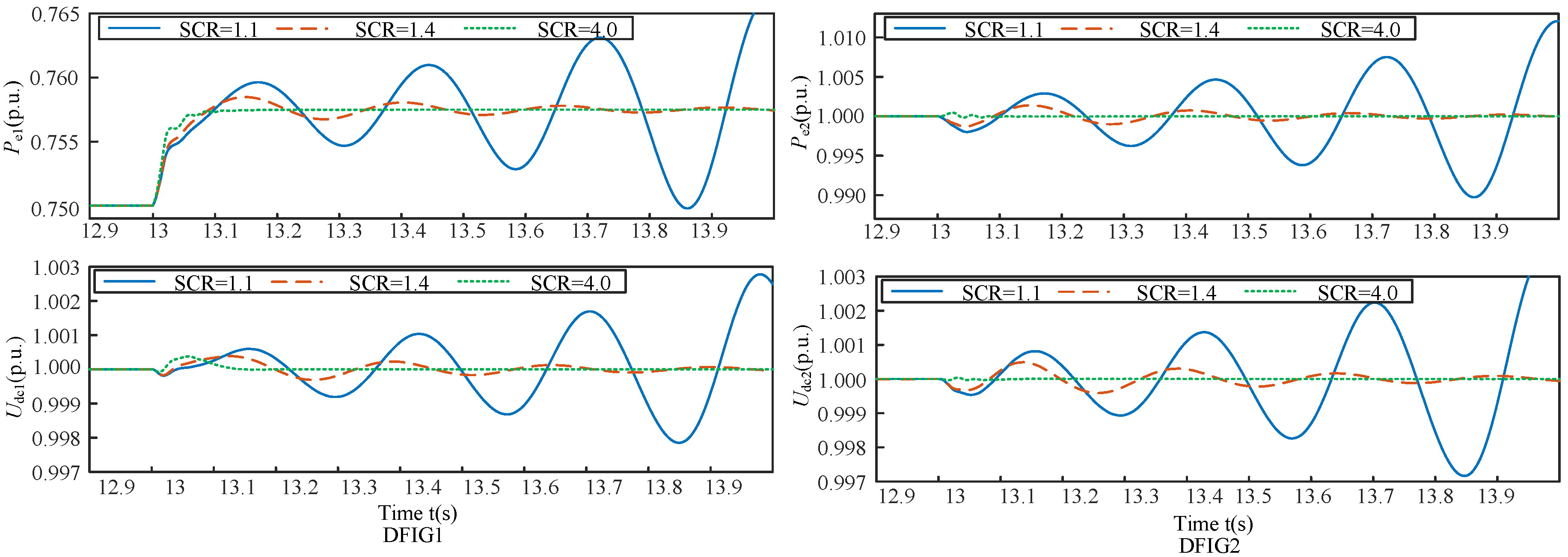 Energies 13 03689 g008