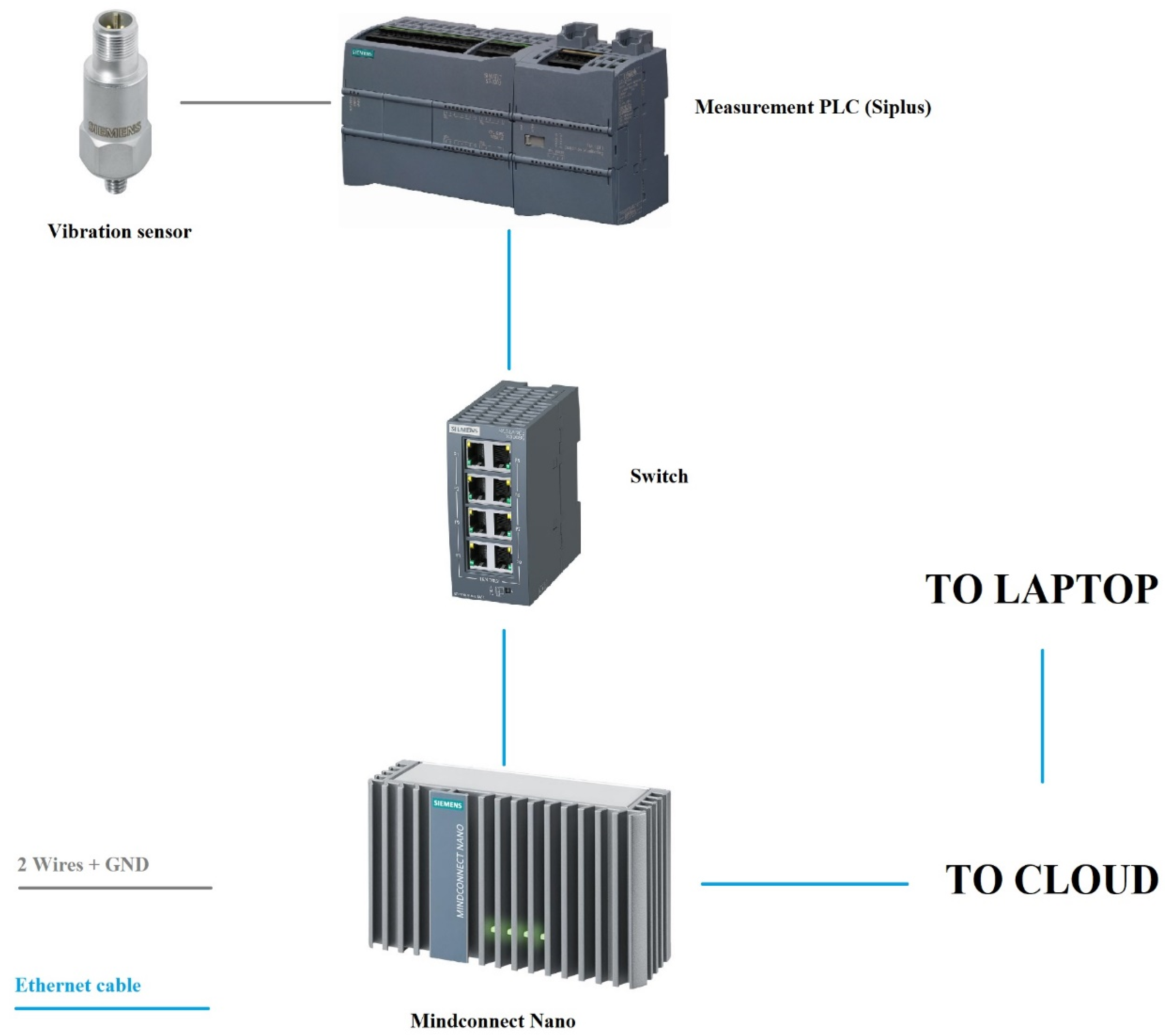 Energies 13 03690 g003