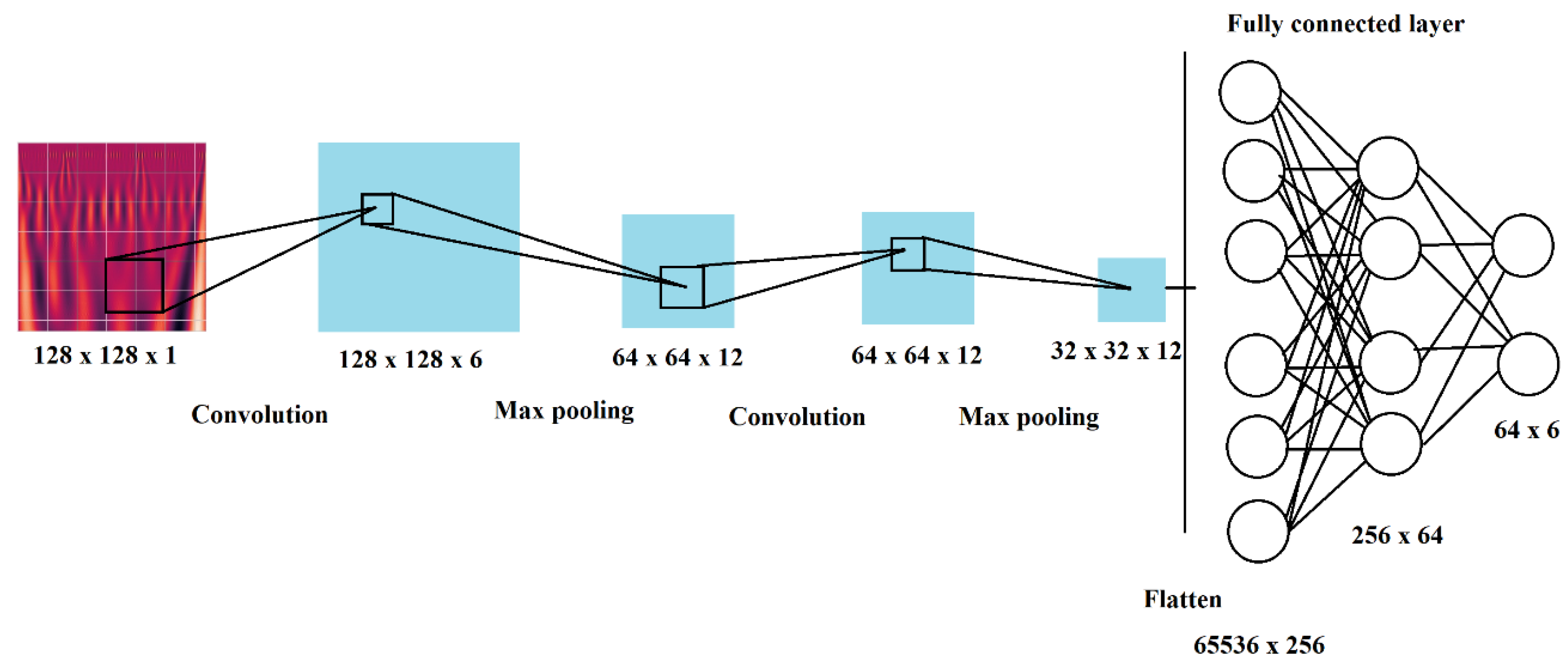 Energies 13 03690 g009
