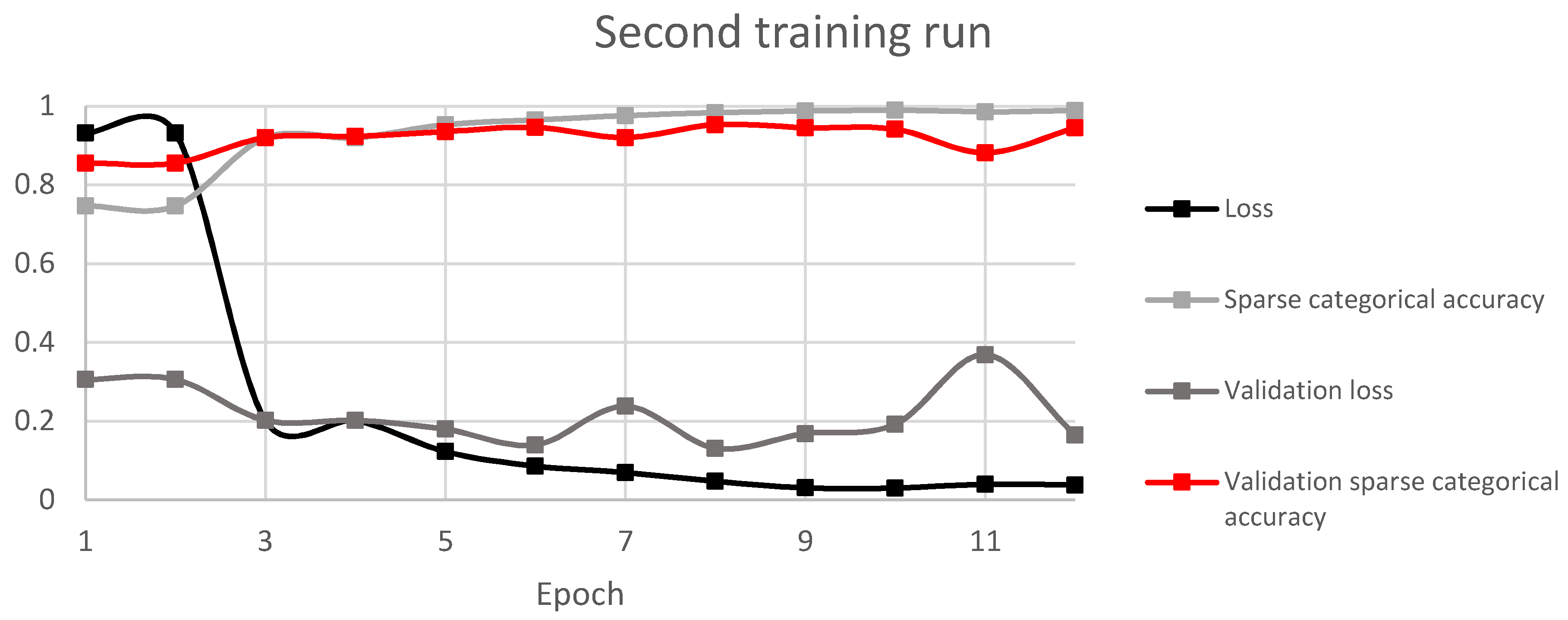 Energies 13 03690 g011