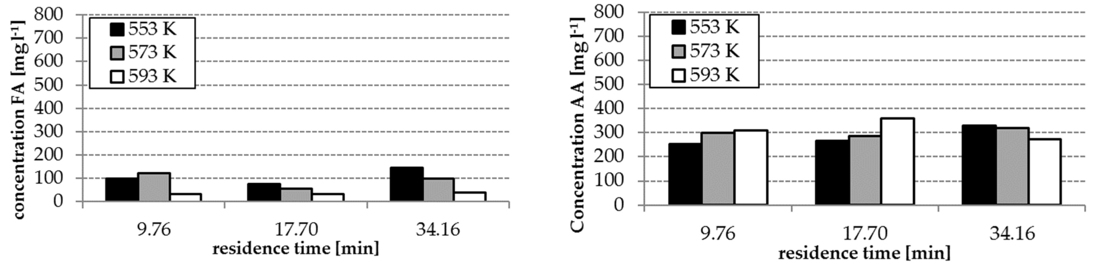 Energies 13 03692 g003