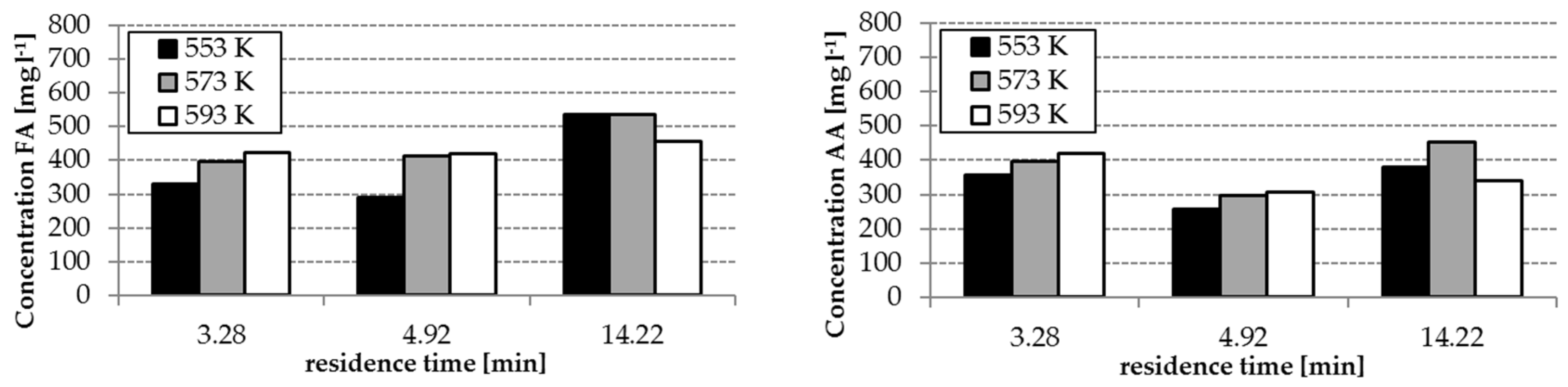 Energies 13 03692 g004