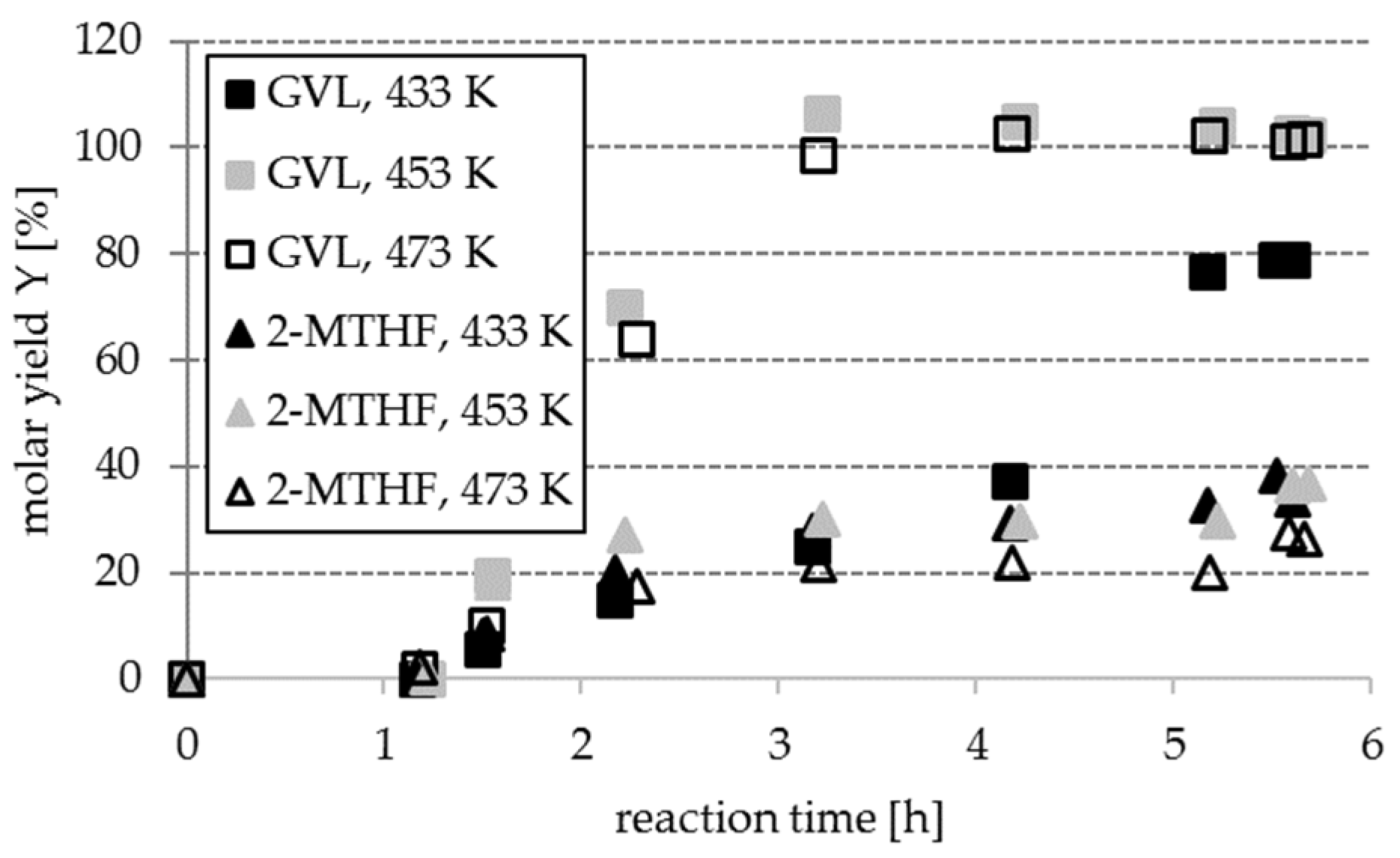 Energies 13 03692 g005