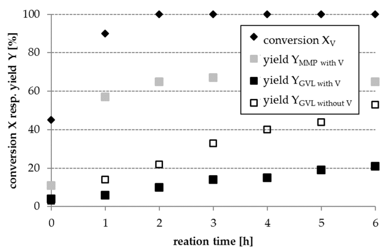 Energies 13 03692 g006
