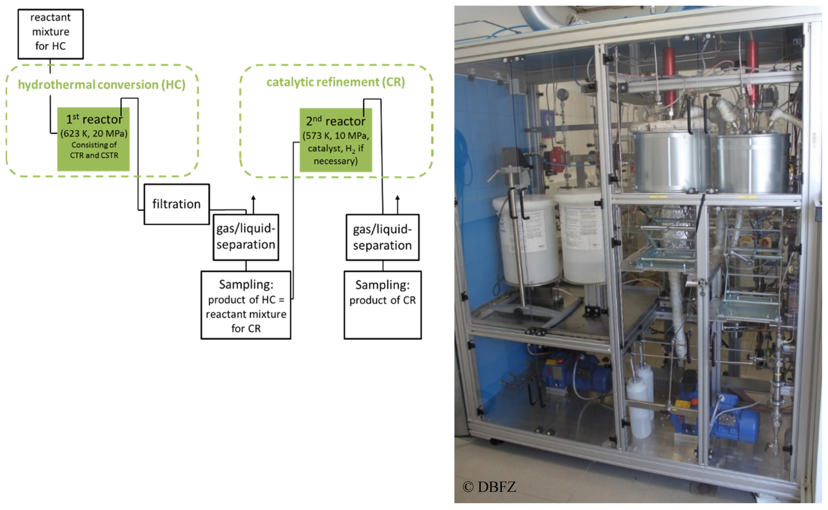 Energies 13 03692 g007