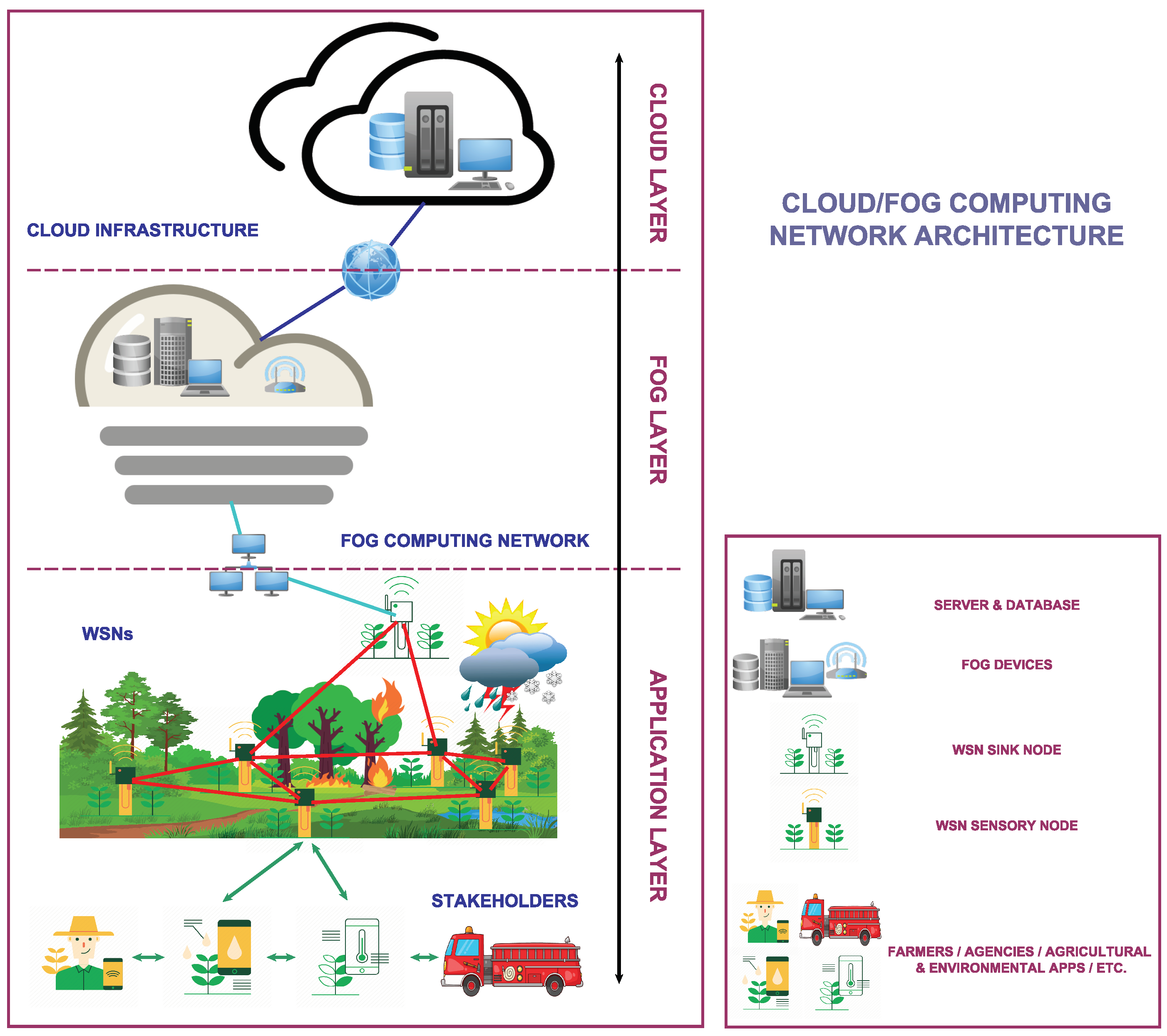 Energies 13 03693 g001