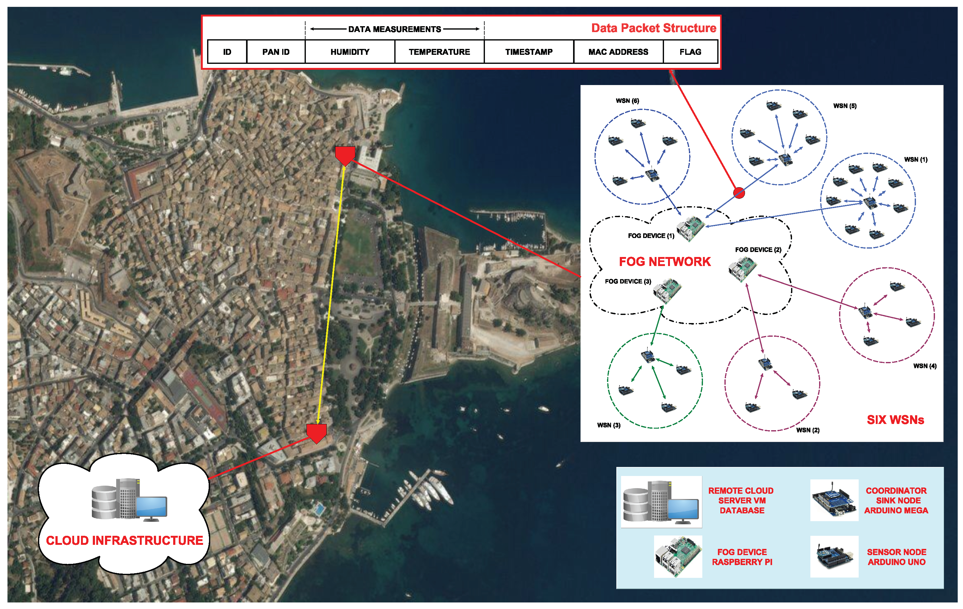 Energies 13 03693 g004