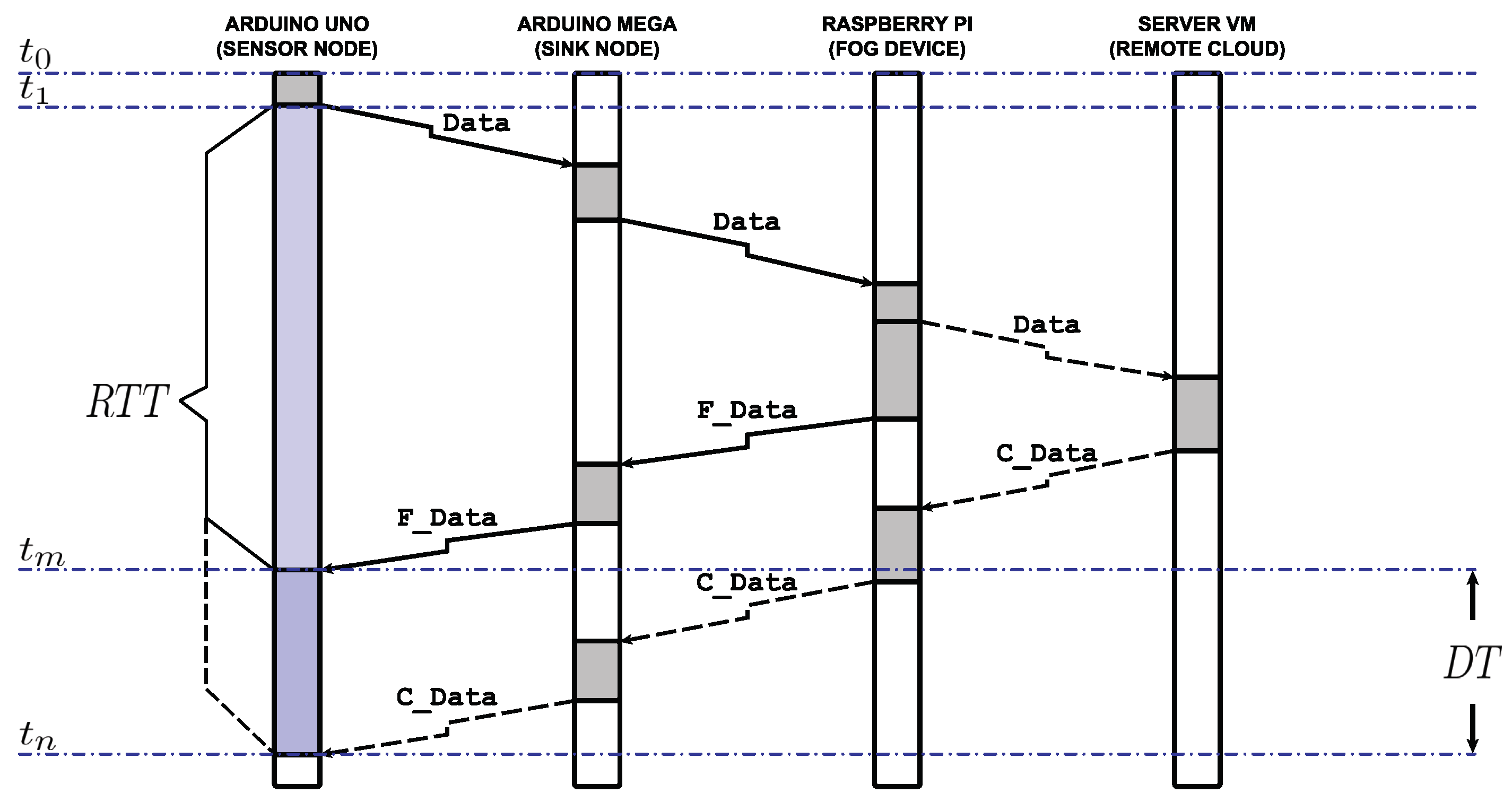 Energies 13 03693 g005