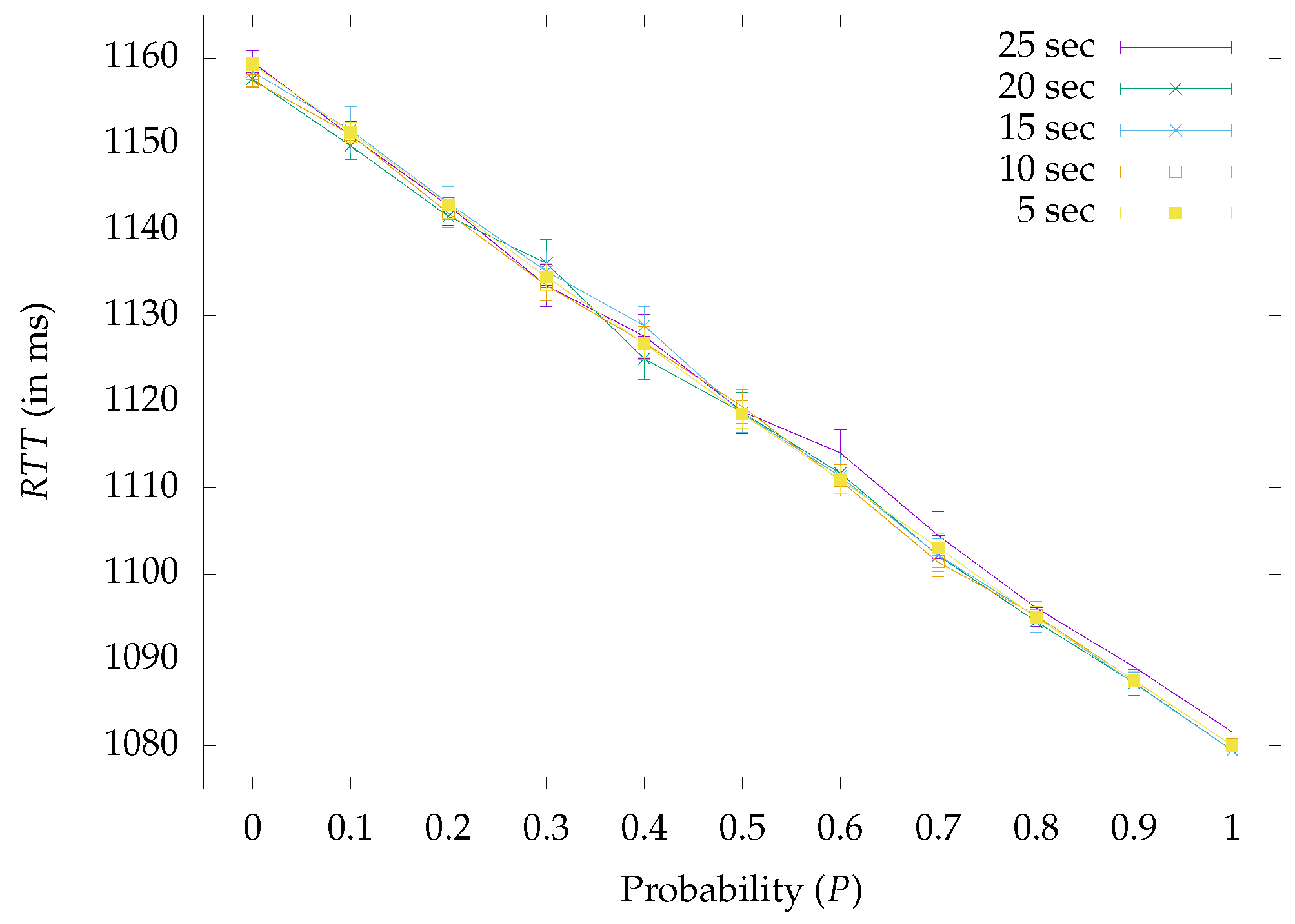 Energies 13 03693 g006