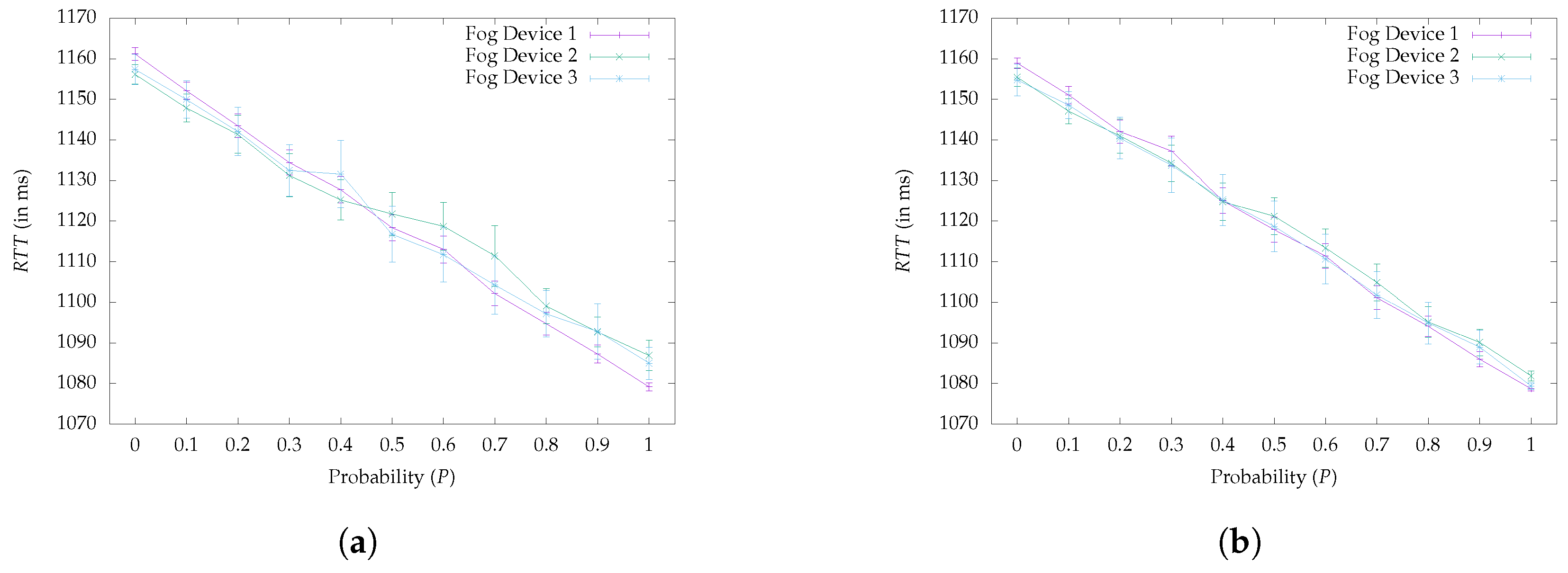 Energies 13 03693 g007a