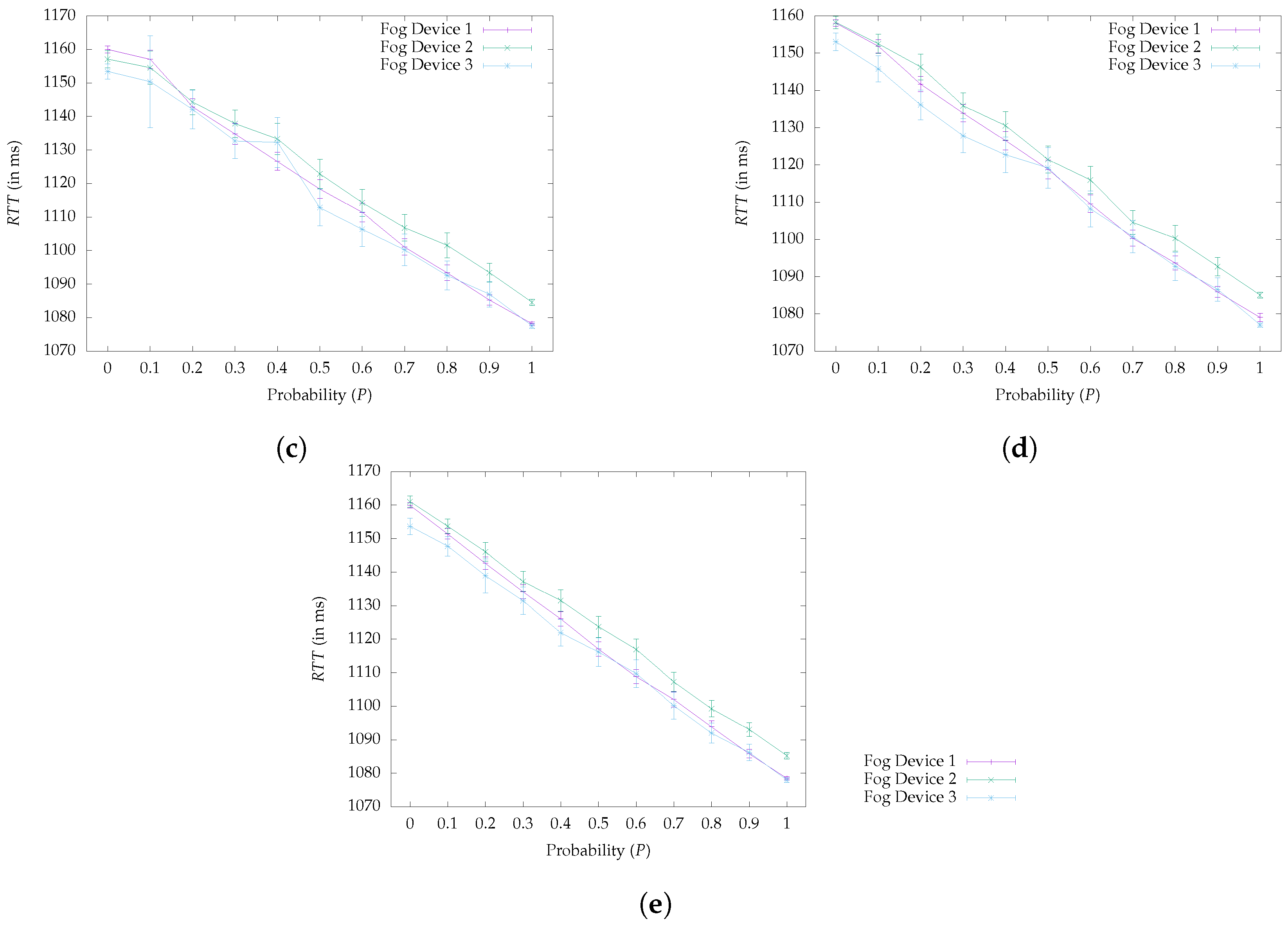 Energies 13 03693 g007b