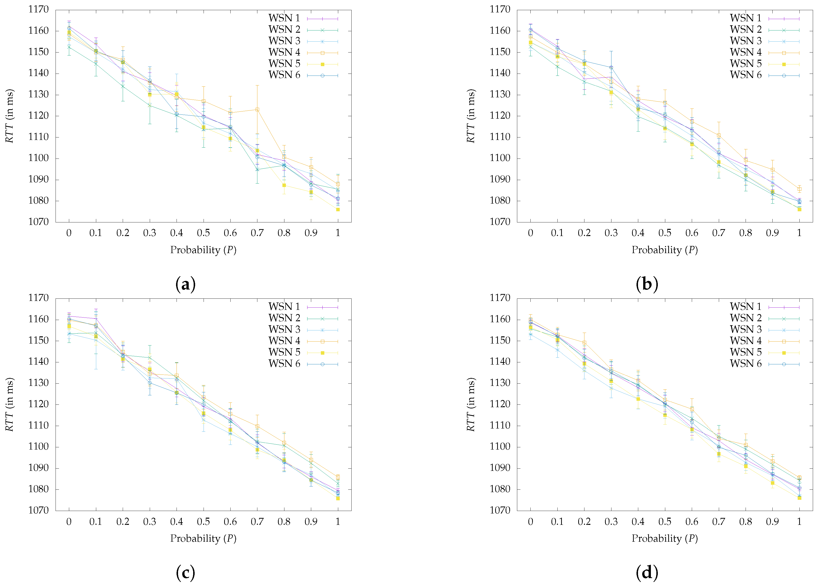 Energies 13 03693 g008a