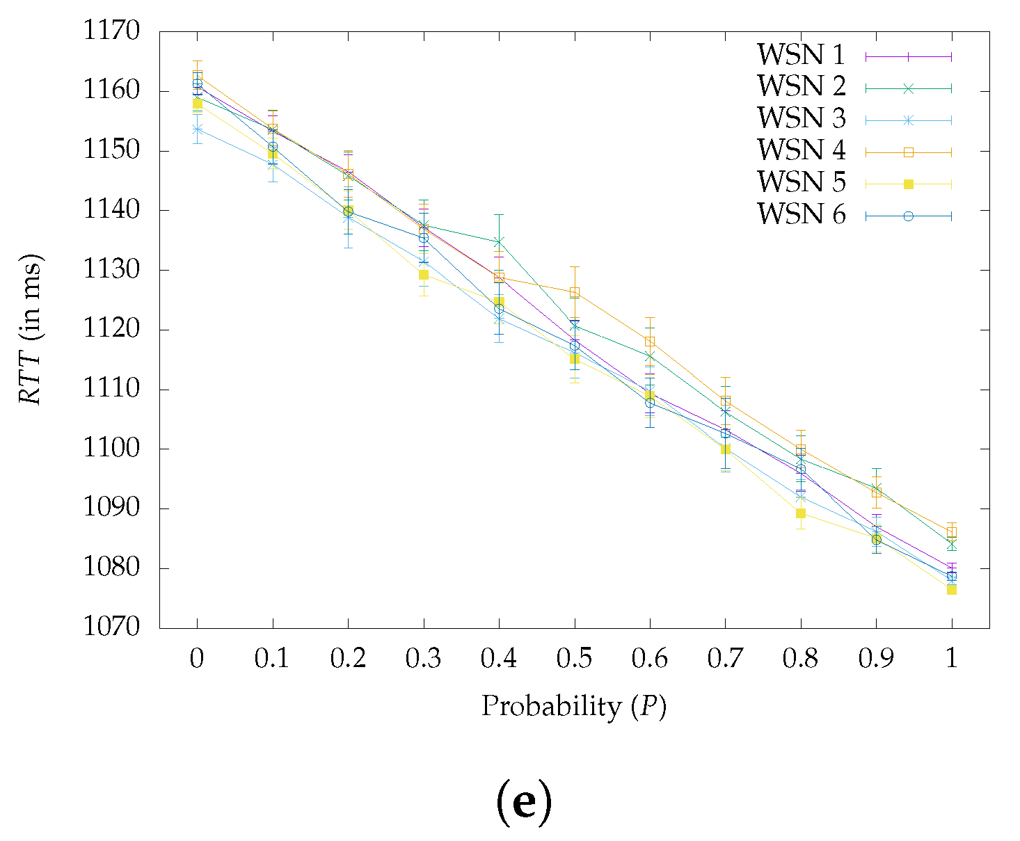 Energies 13 03693 g008b