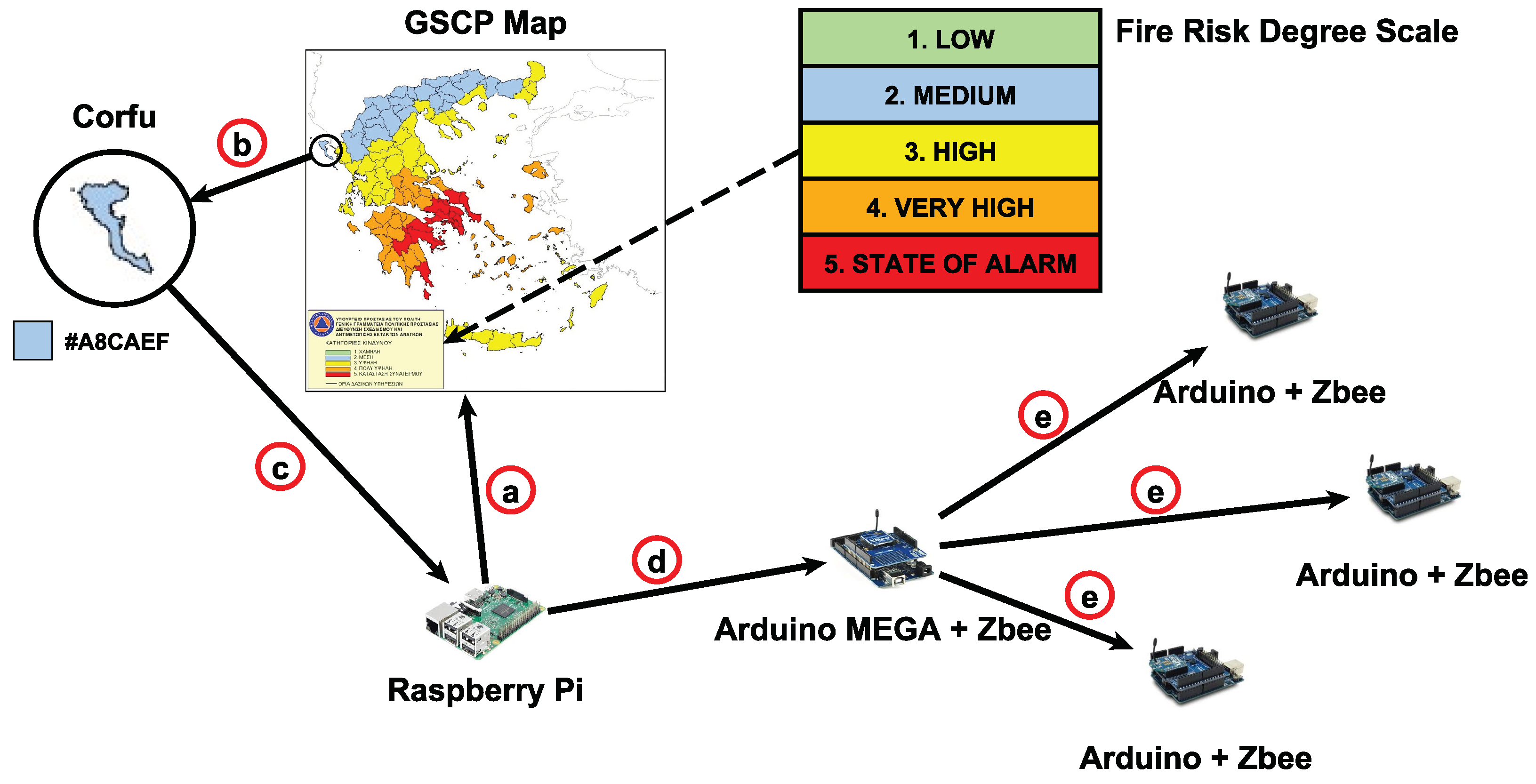 Energies 13 03693 g009