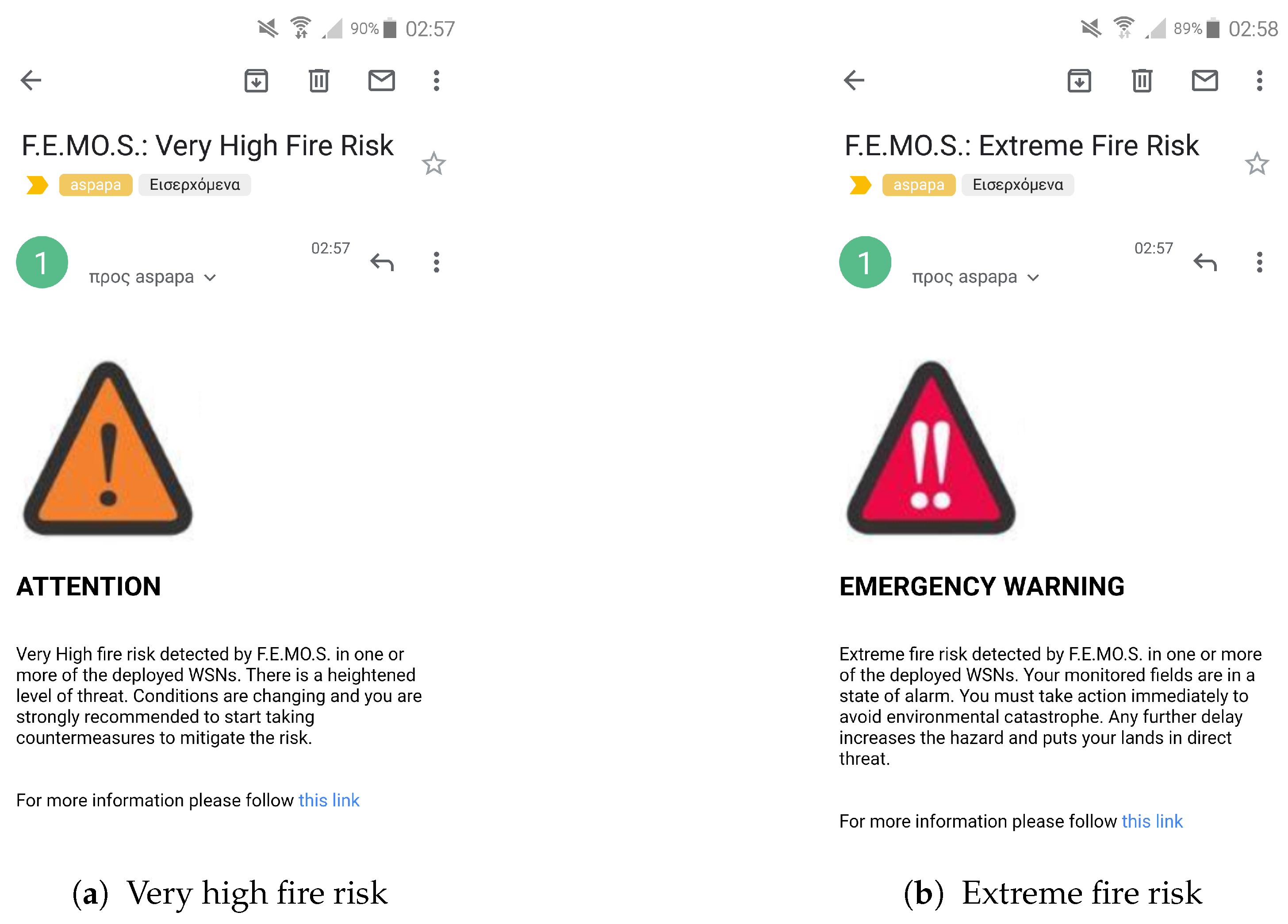 Energies 13 03693 g014