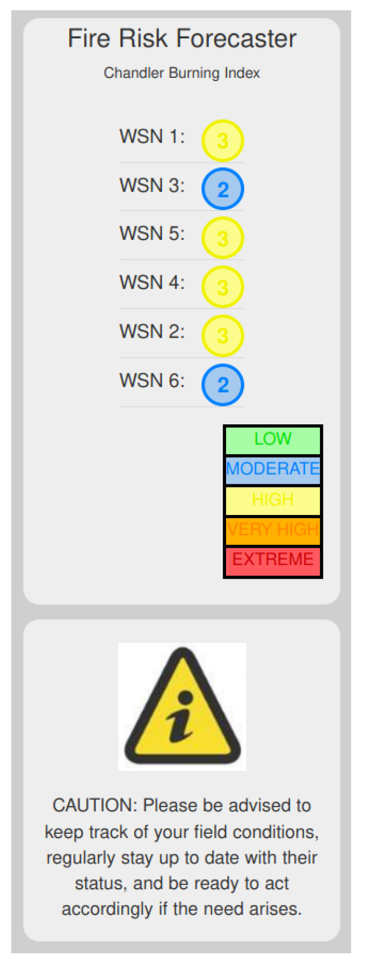 Energies 13 03693 g015