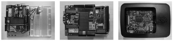 Energies 13 03693 g0a1