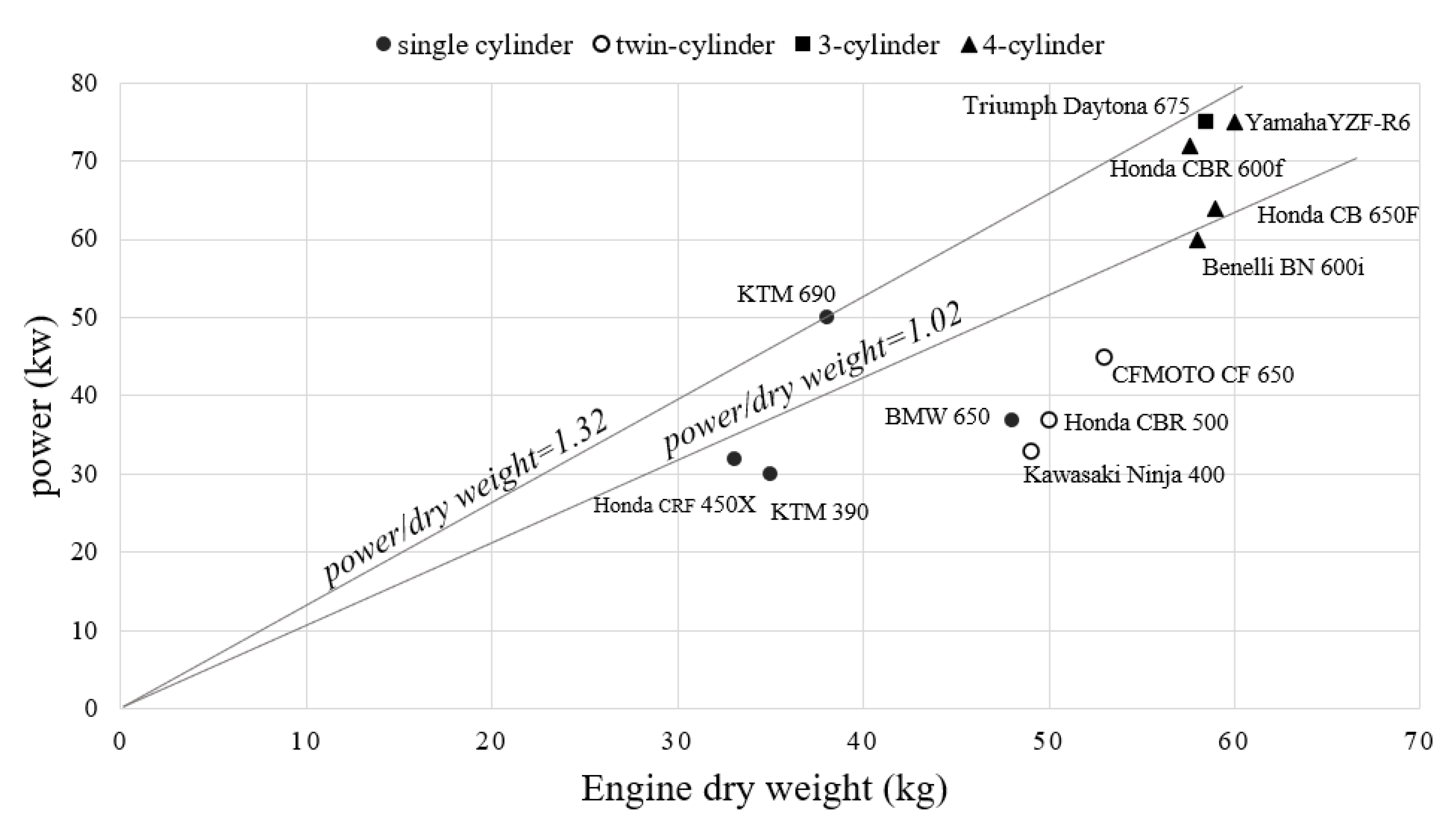 Energies 13 03694 g005