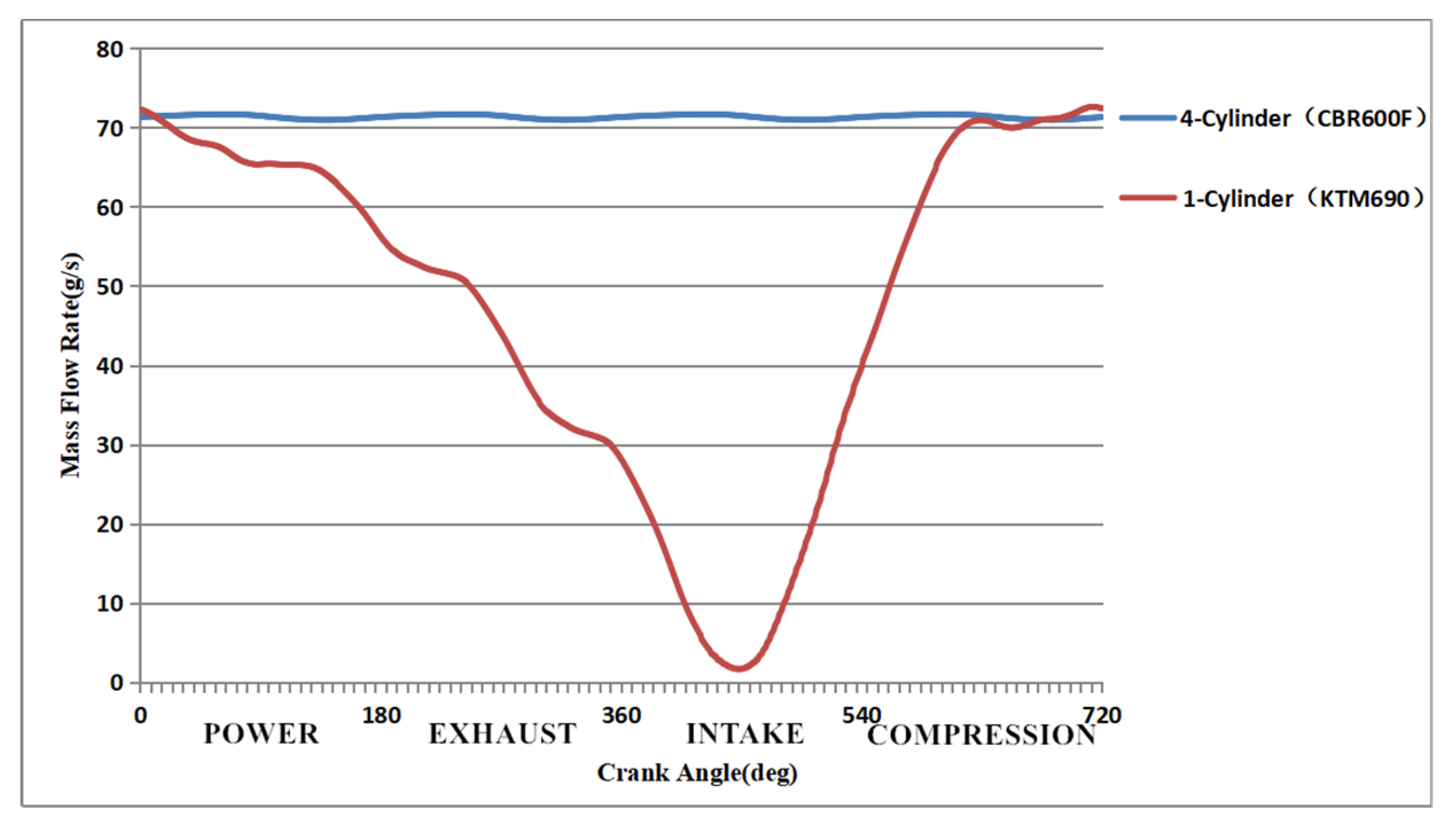 Energies 13 03694 g006