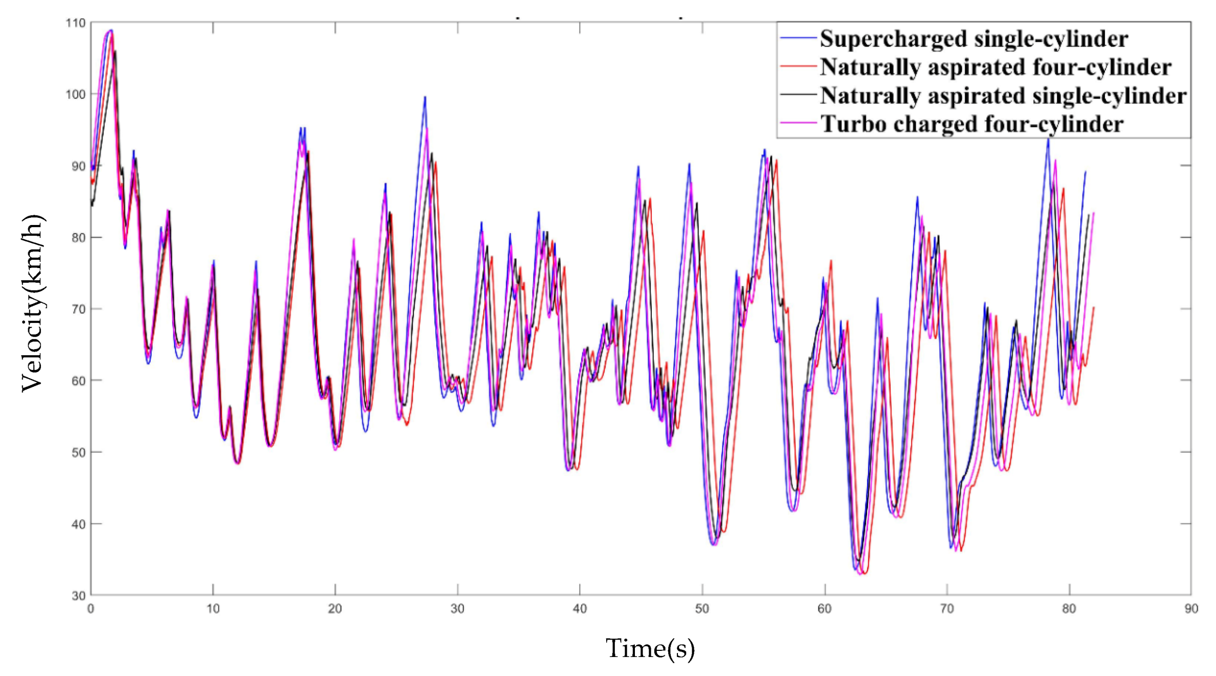 Energies 13 03694 g008