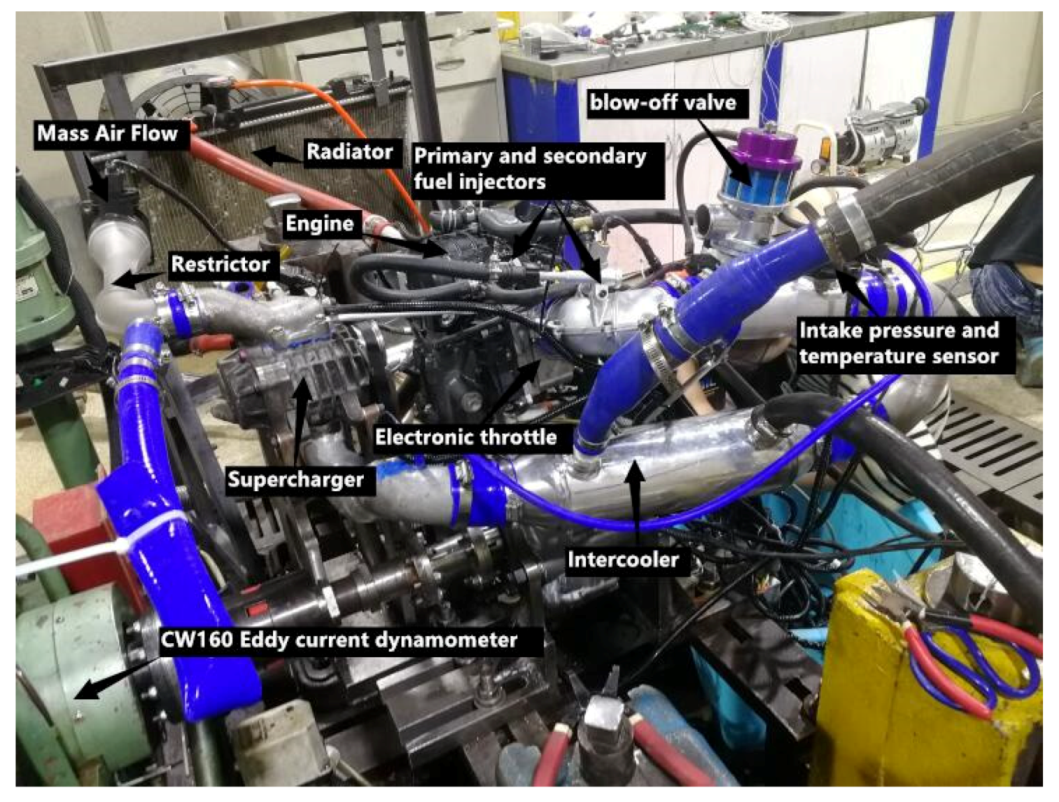 Energies 13 03694 g010