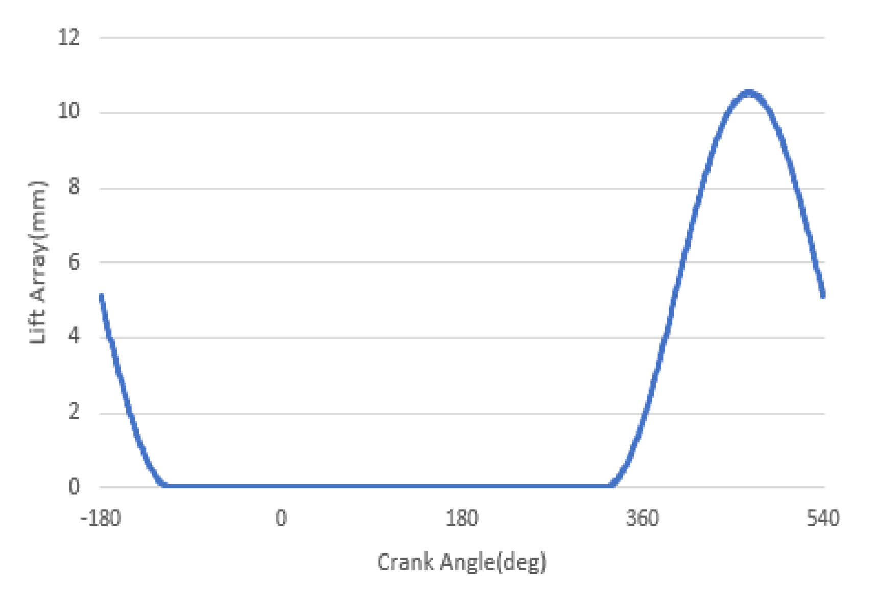 Energies 13 03694 g012