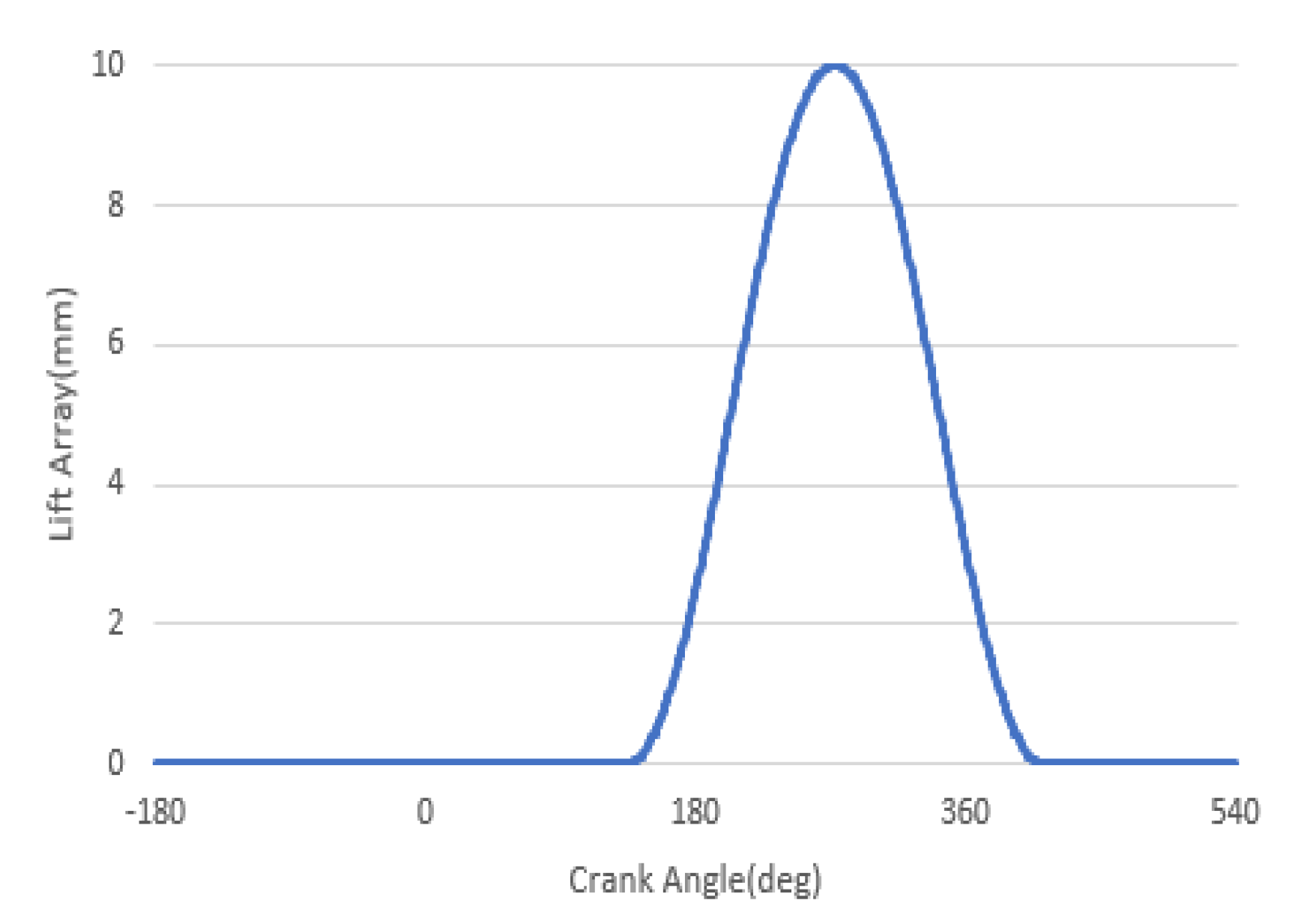 Energies 13 03694 g013