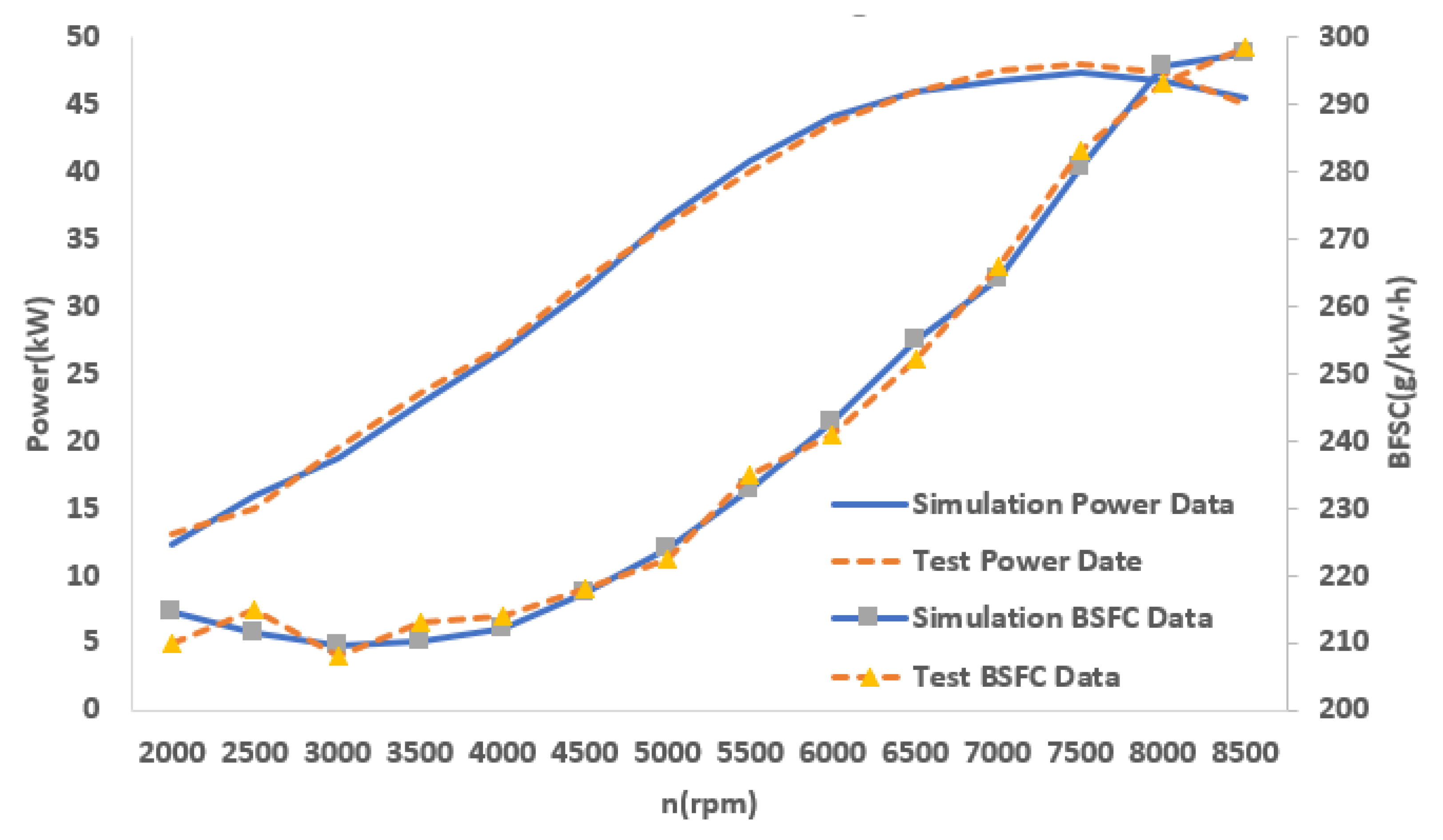 Energies 13 03694 g014