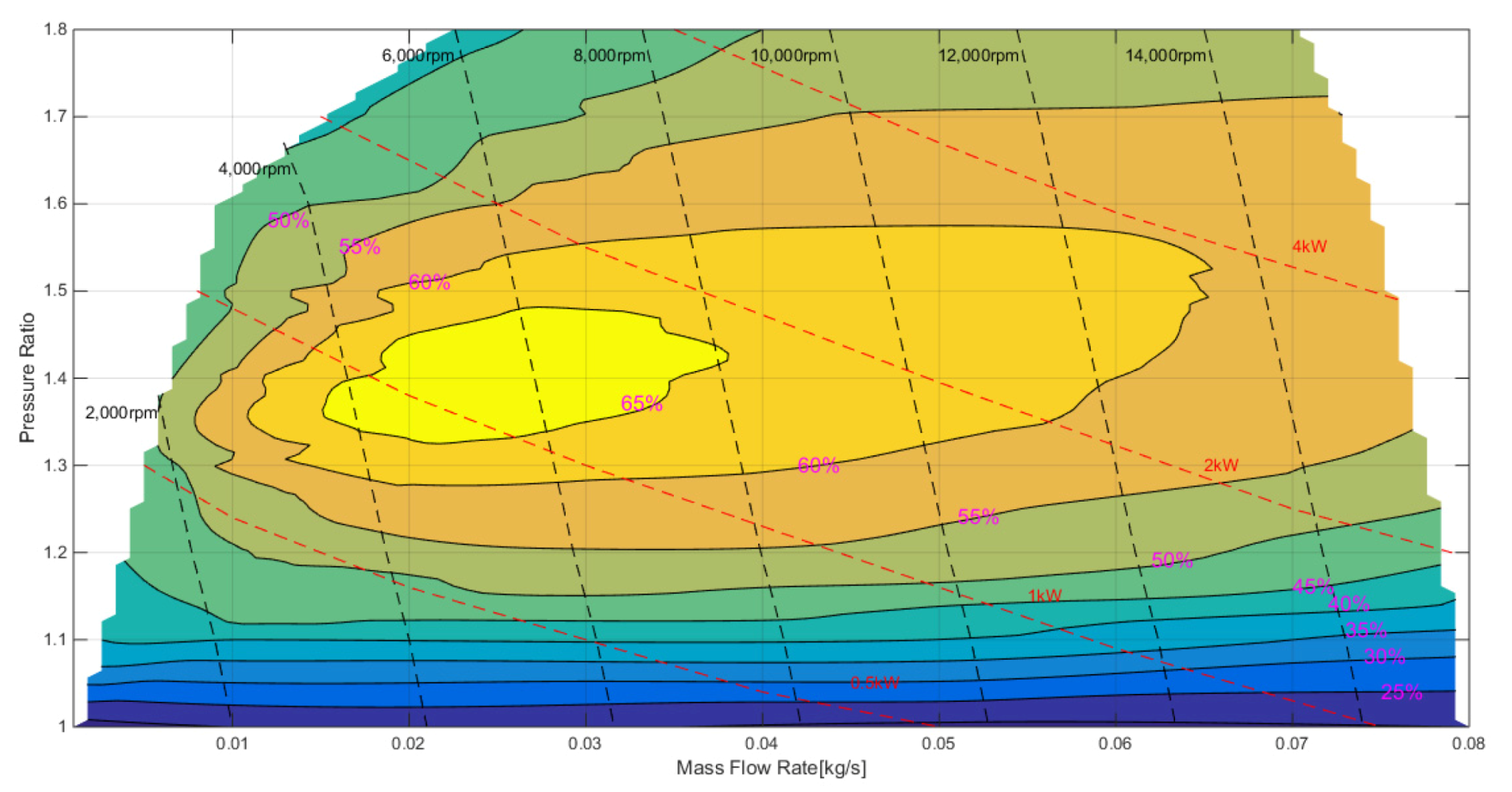 Energies 13 03694 g019