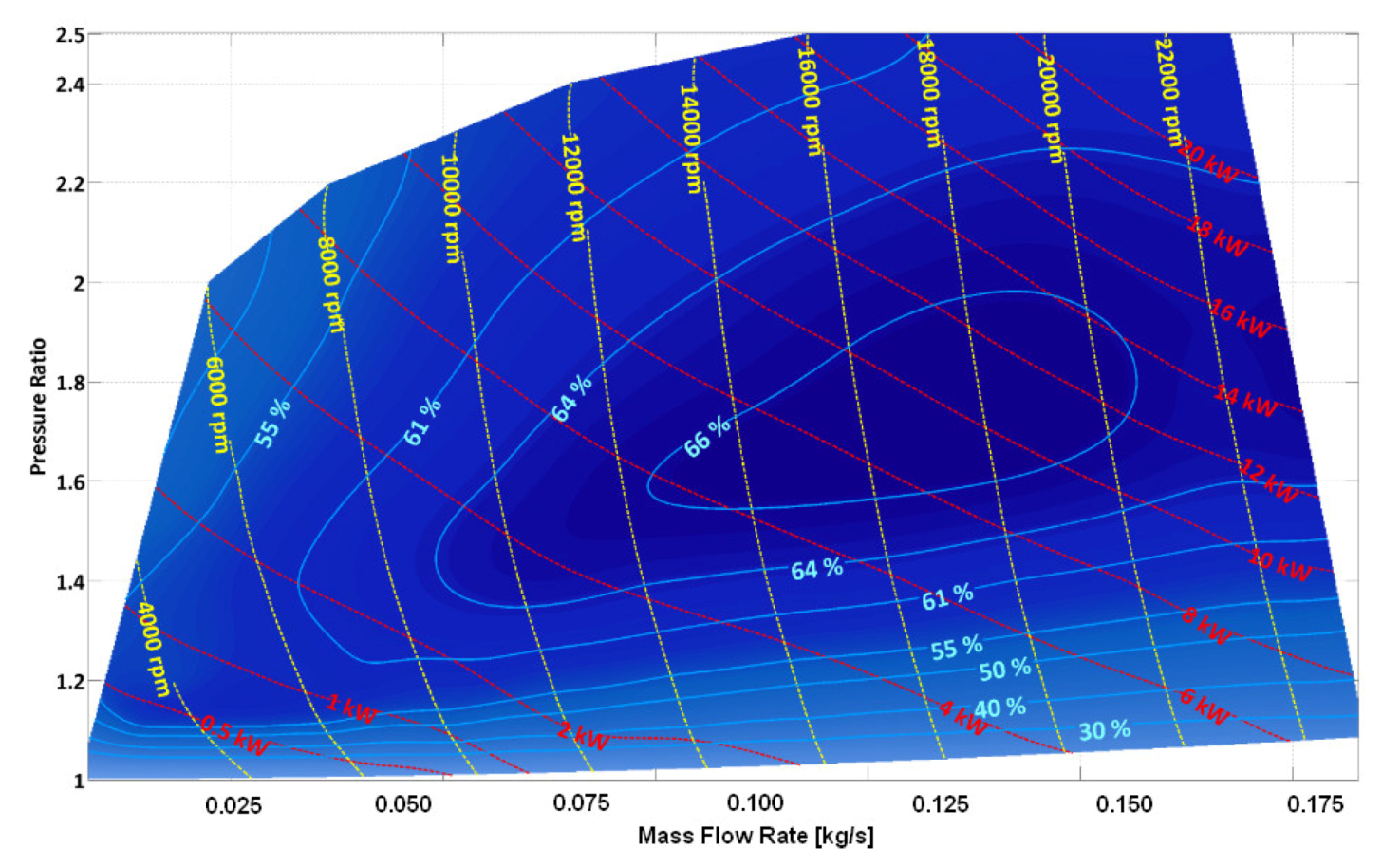 Energies 13 03694 g020
