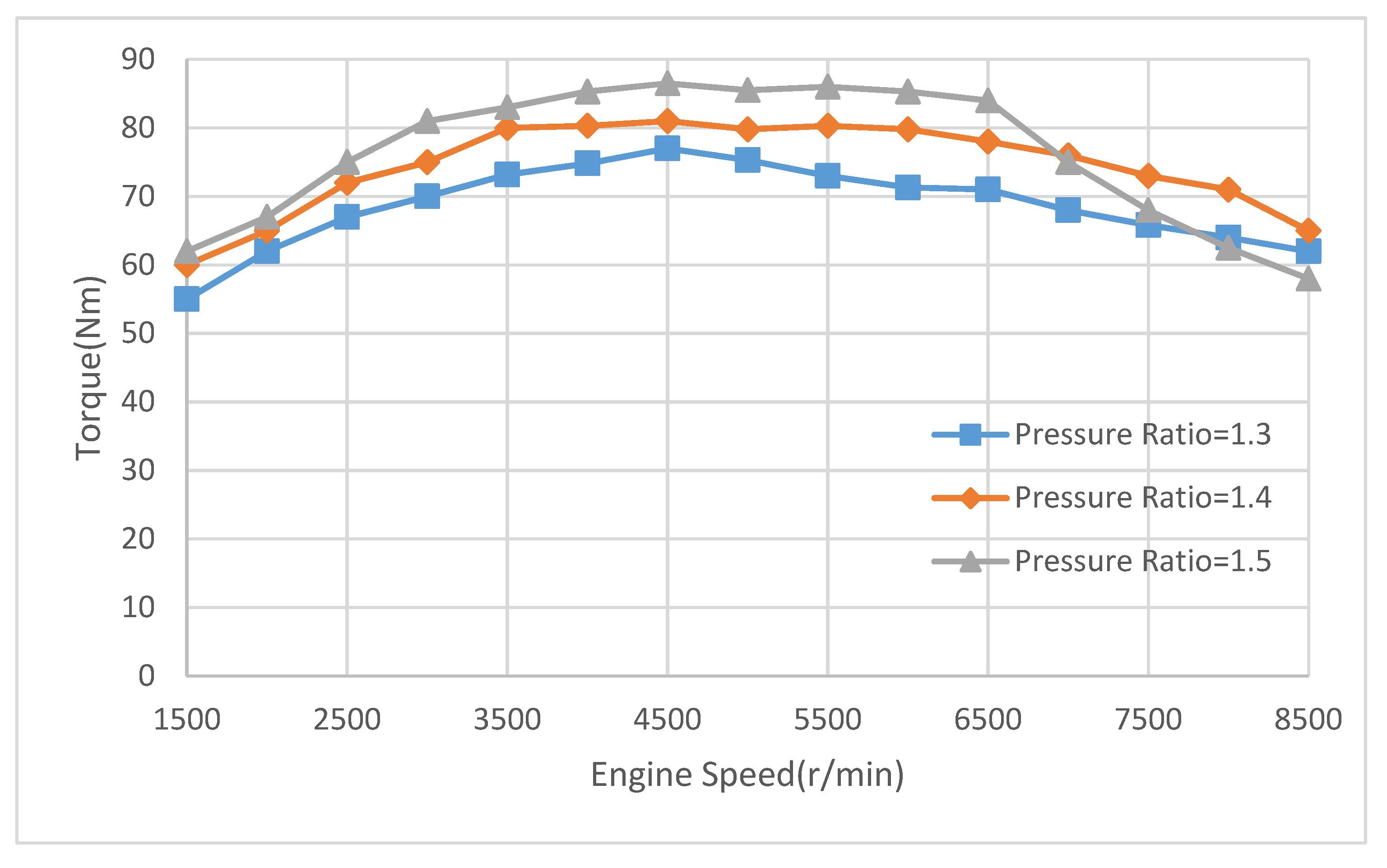 Energies 13 03694 g023