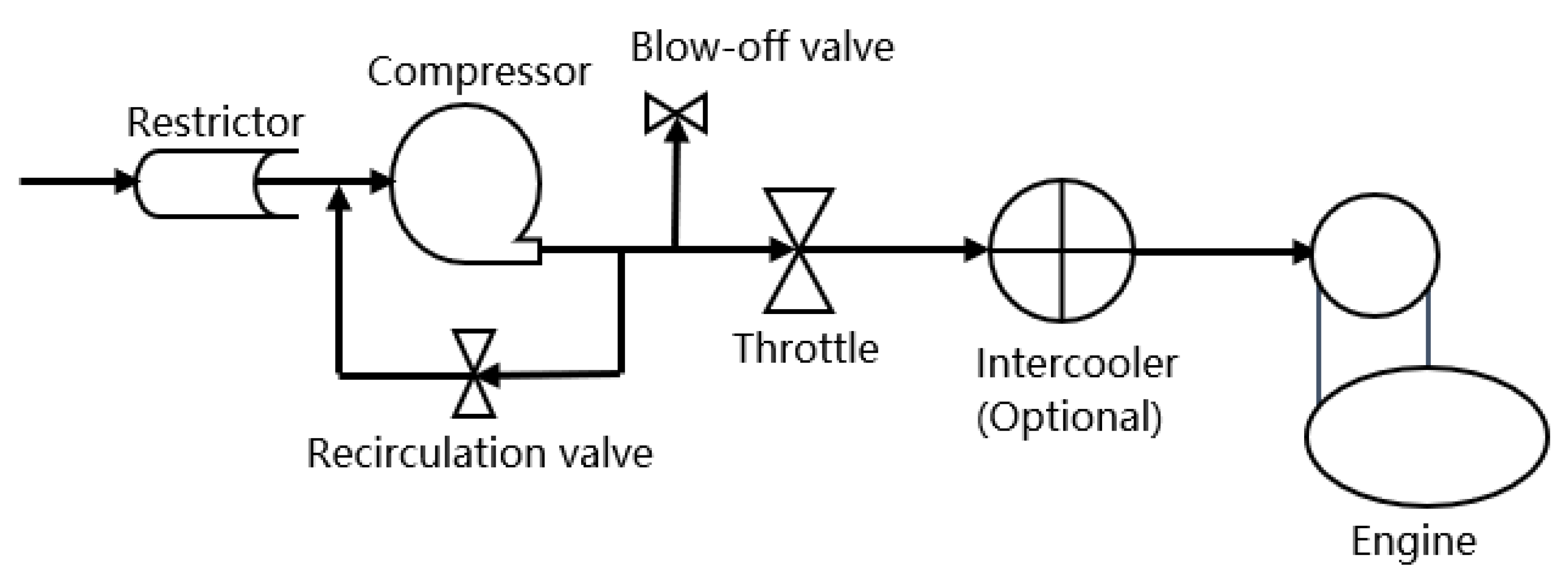 Energies 13 03694 g025