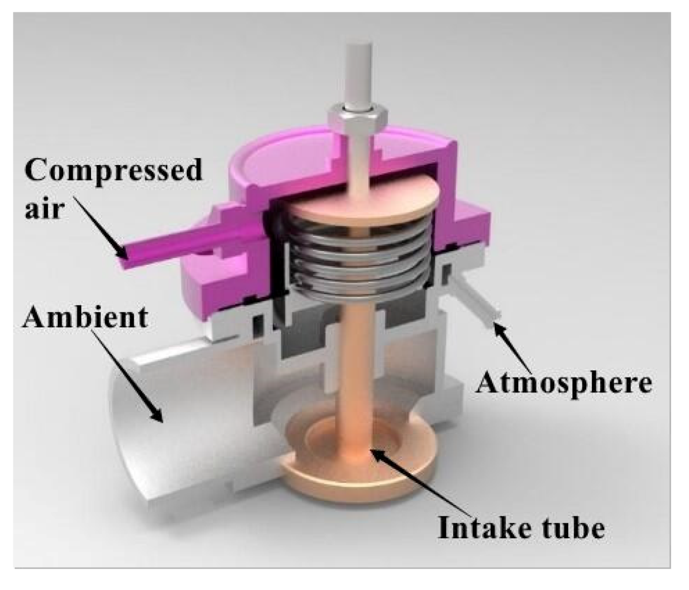 Energies 13 03694 g026