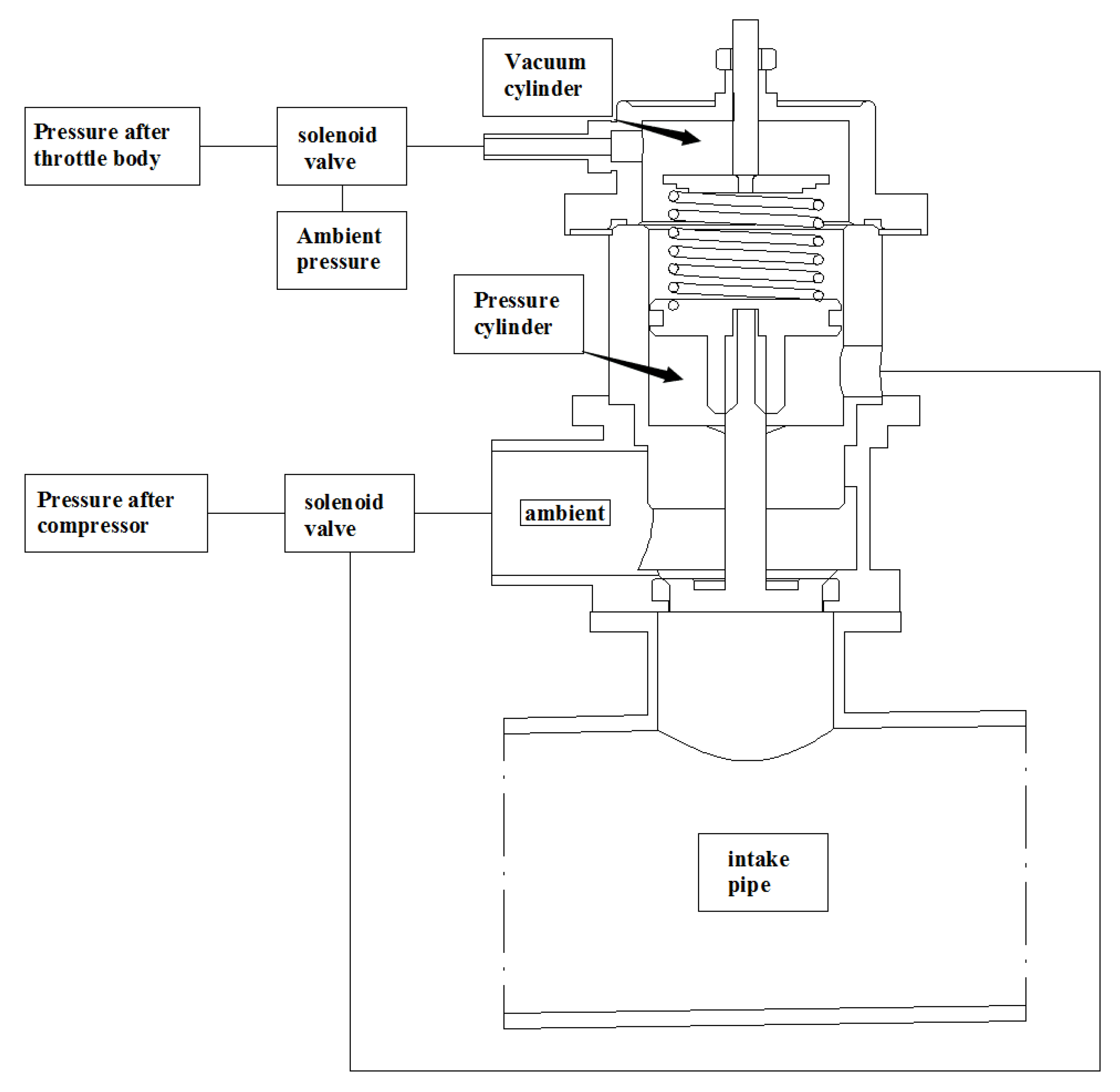 Energies 13 03694 g027