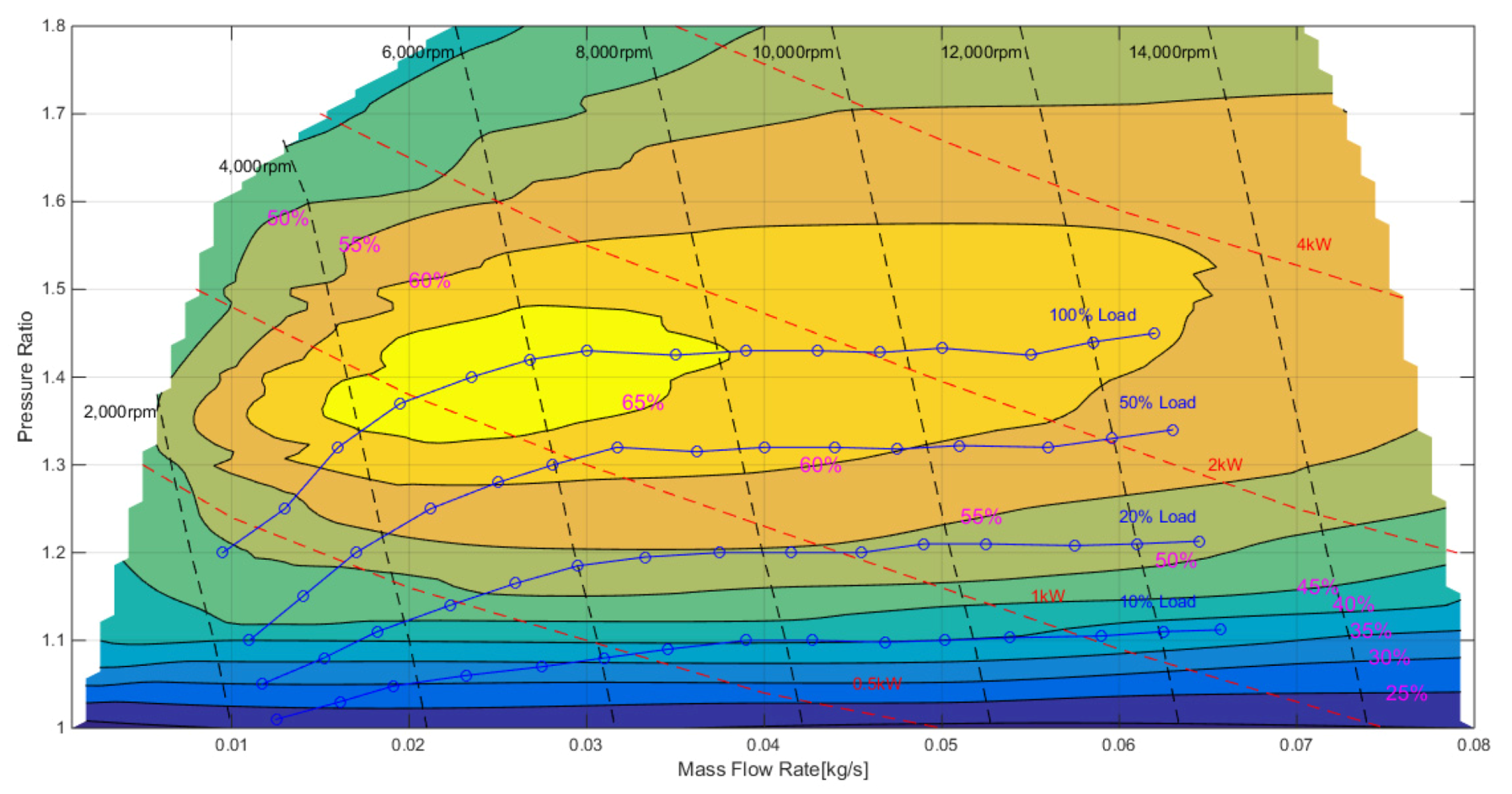Energies 13 03694 g028