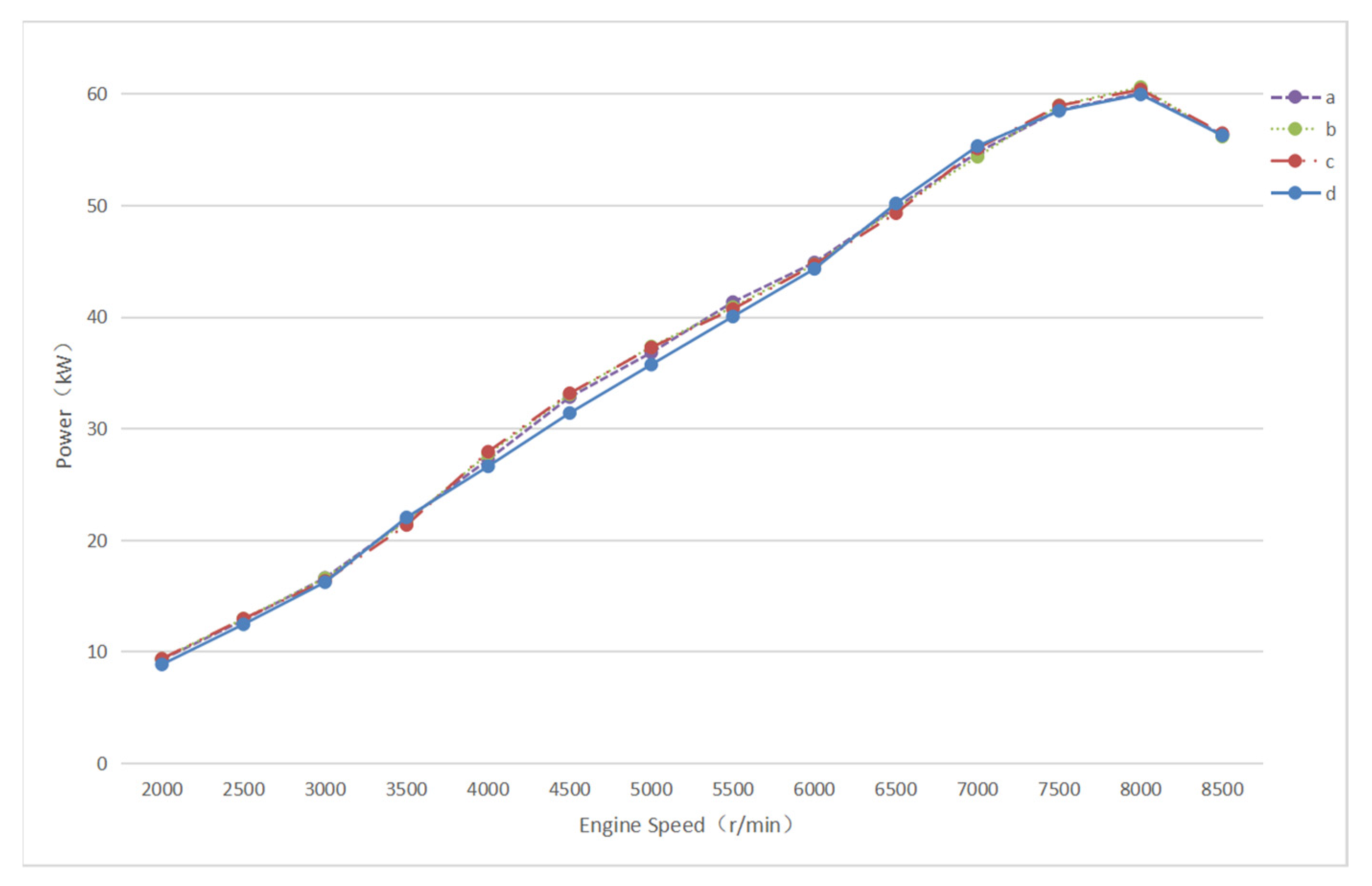 Energies 13 03694 g029