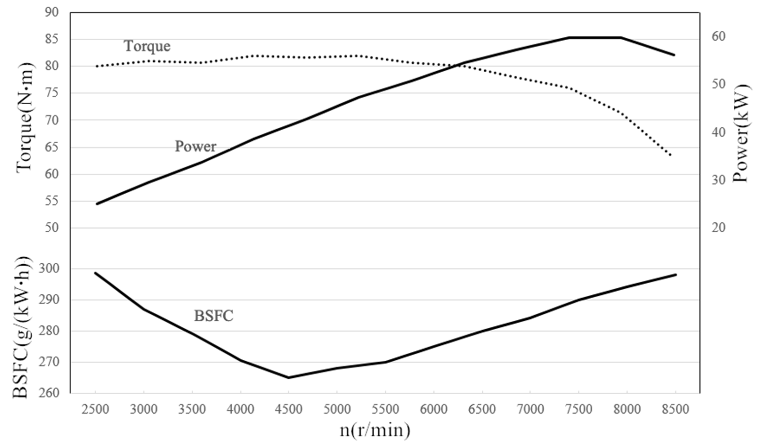 Energies 13 03694 g041