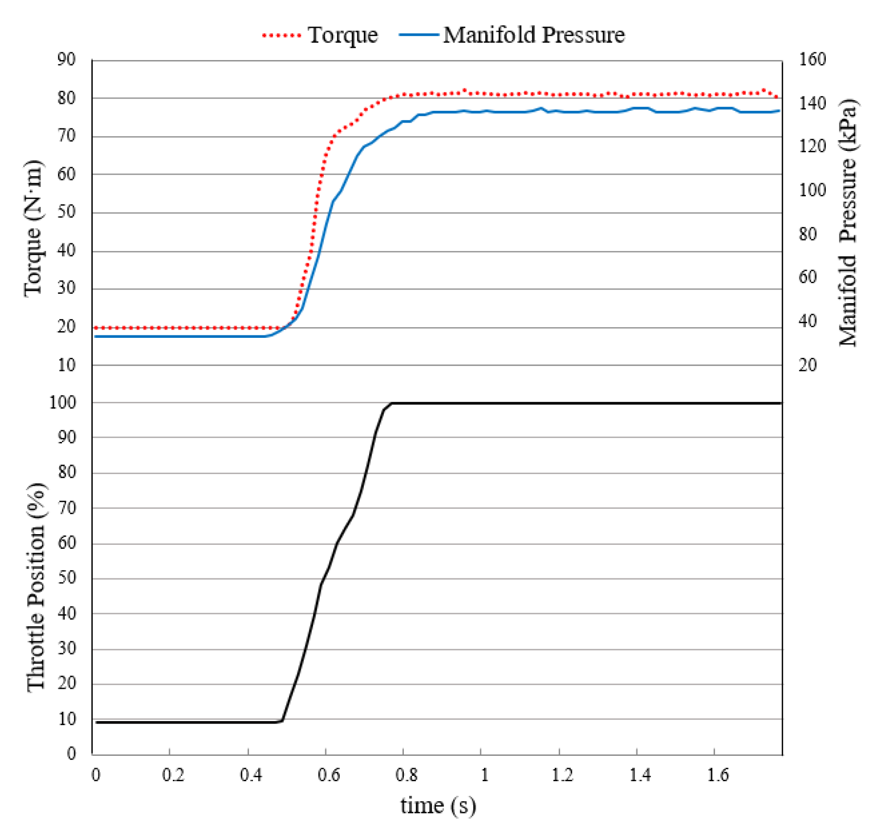 Energies 13 03694 g042