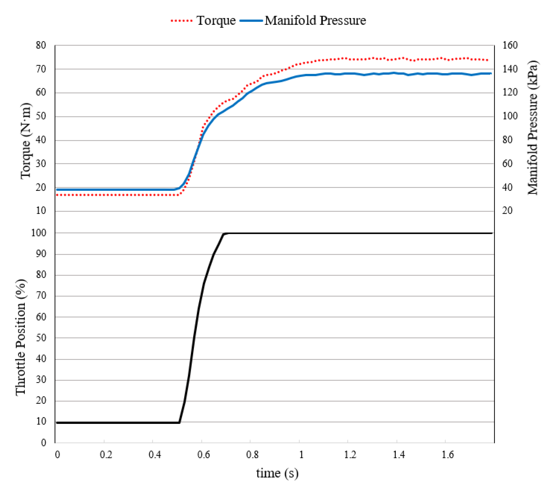 Energies 13 03694 g043