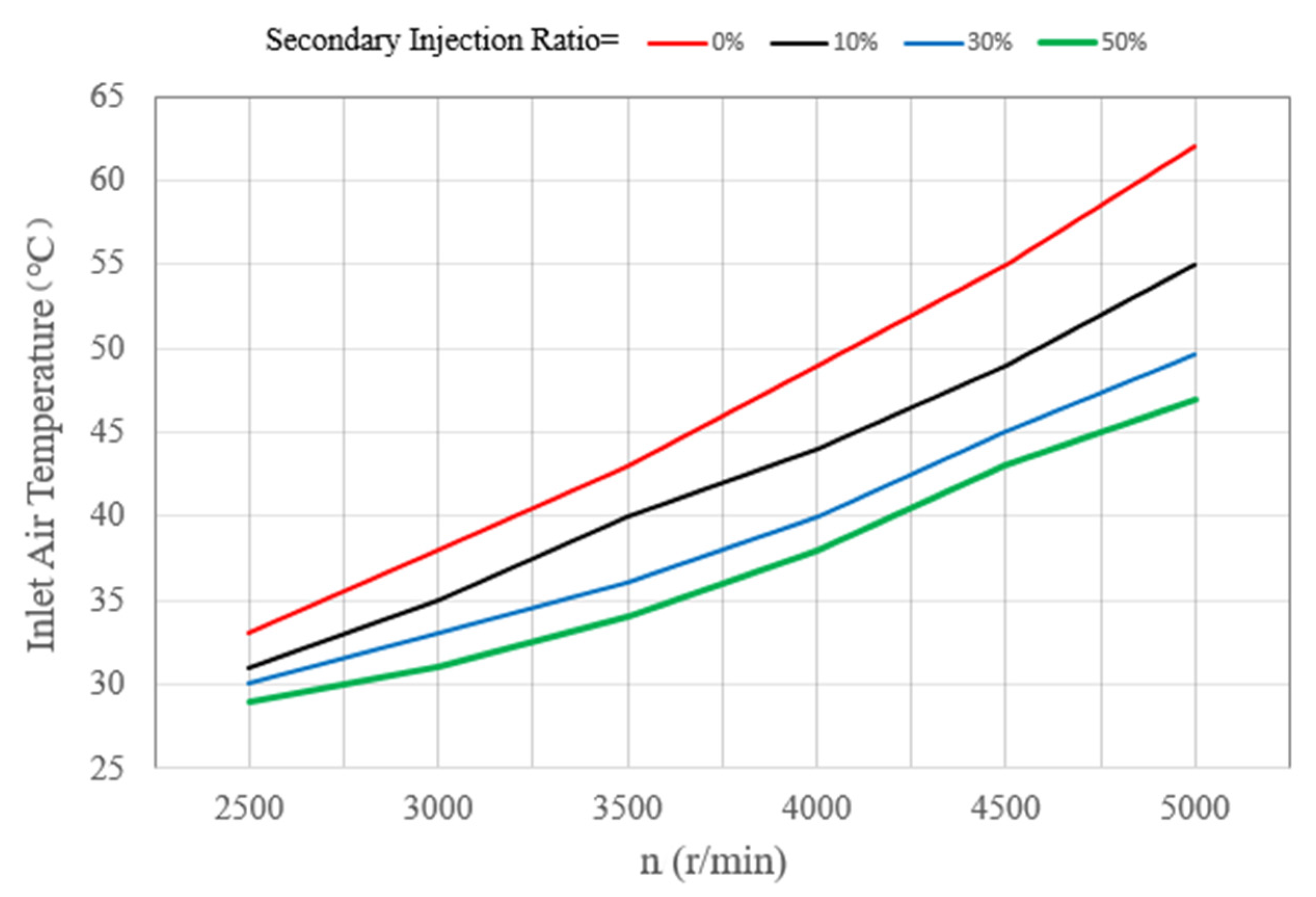 Energies 13 03694 g044