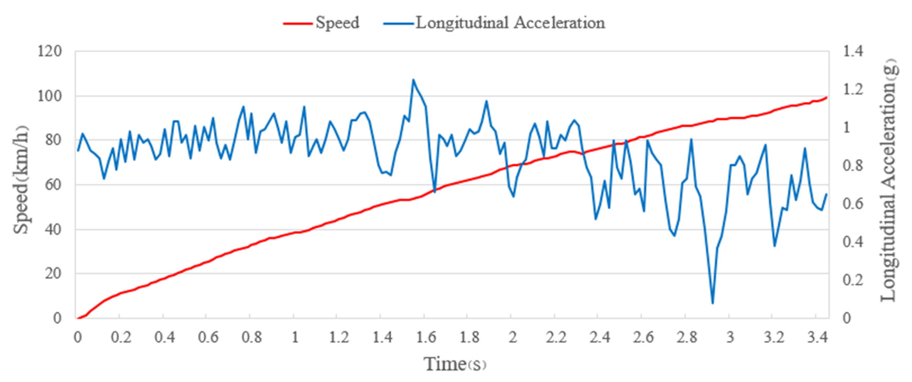 Energies 13 03694 g045