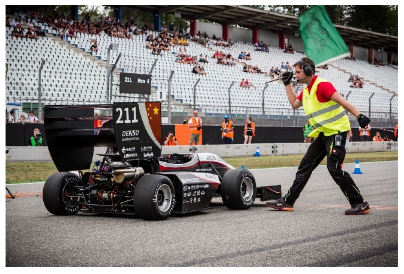 Energies 13 03694 g046