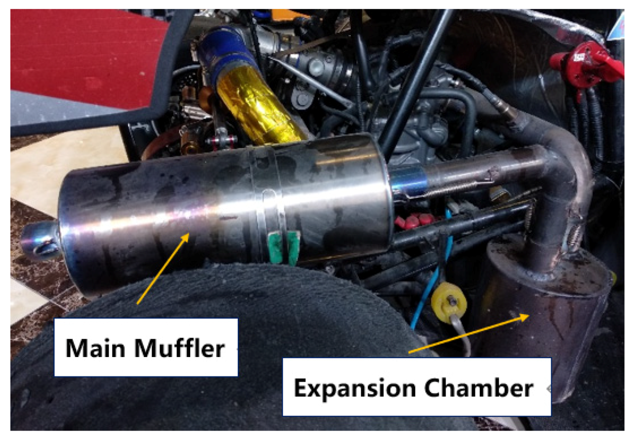 Energies 13 03694 g047