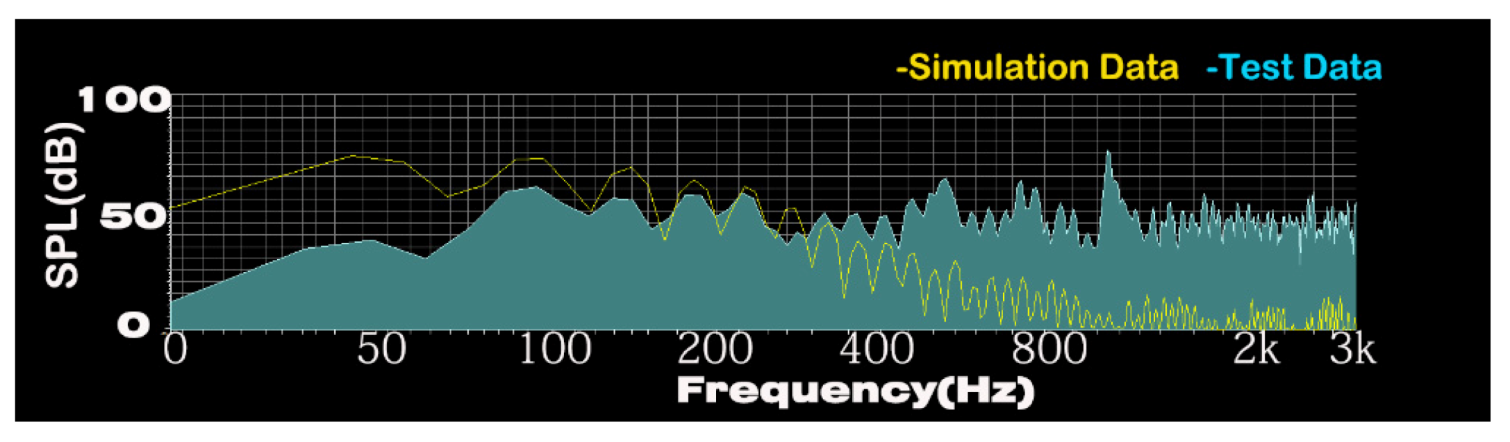 Energies 13 03694 g048
