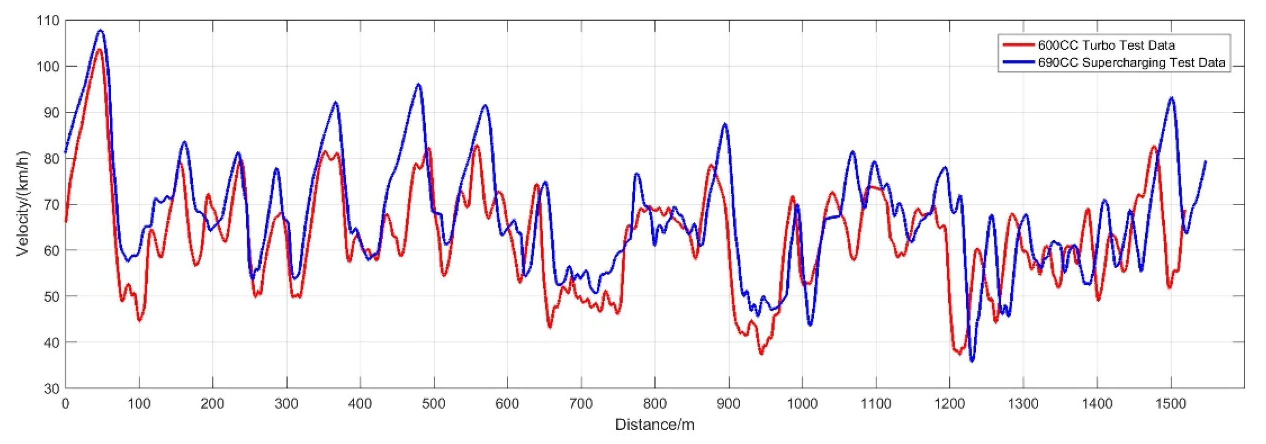 Energies 13 03694 g050