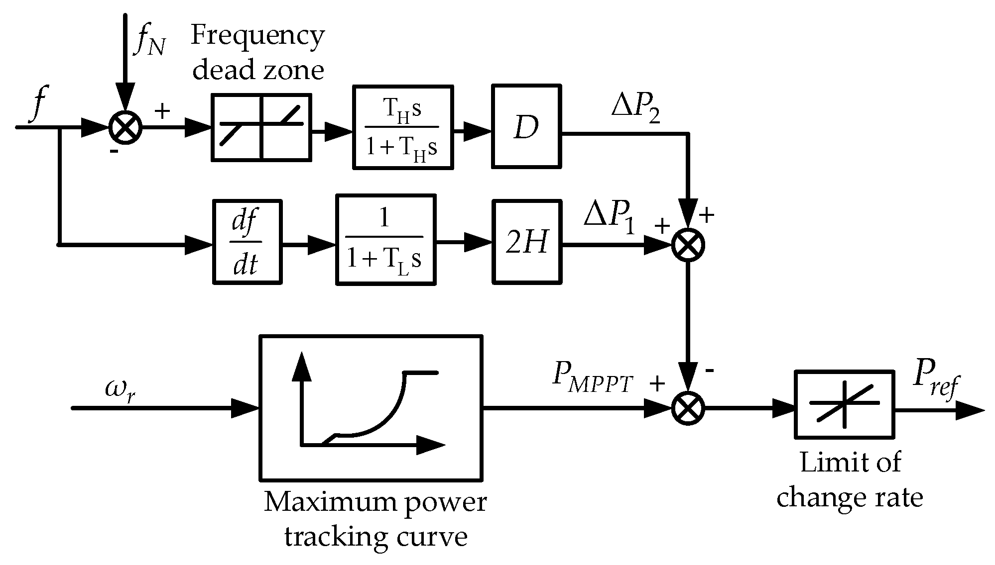 Energies 13 03697 g002
