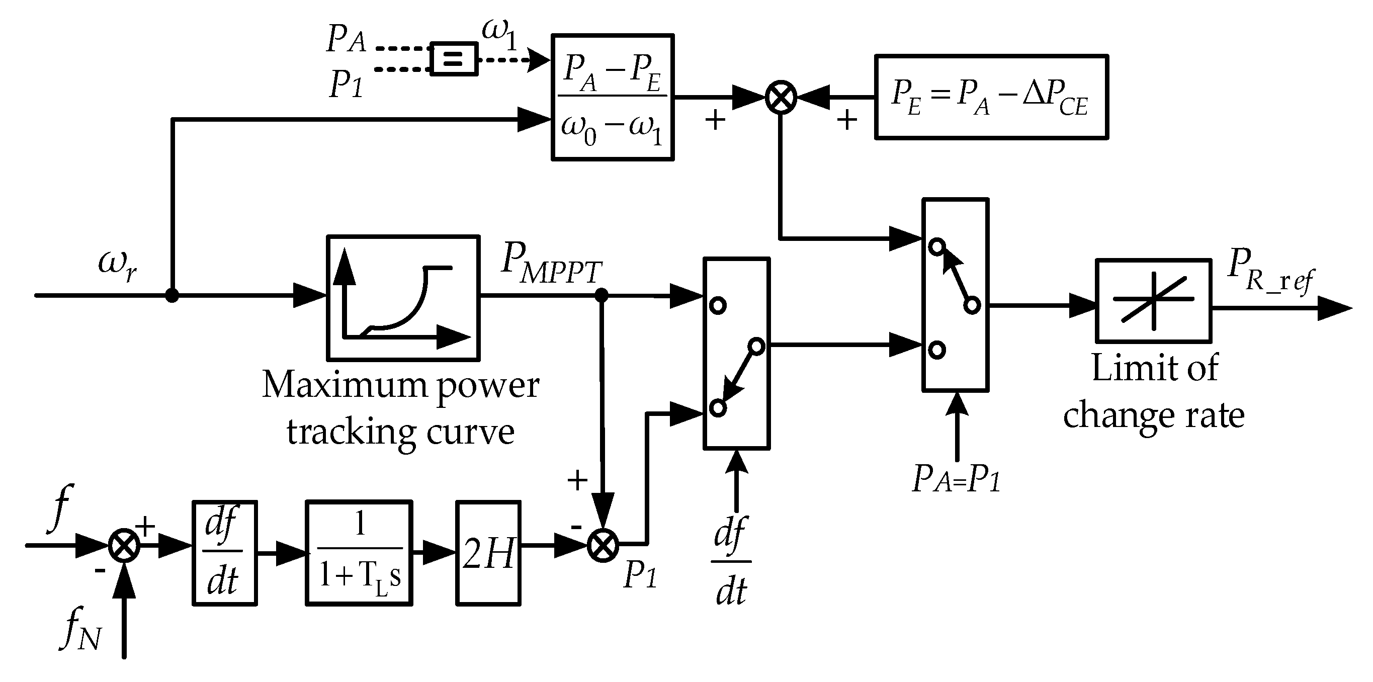 Energies 13 03697 g006